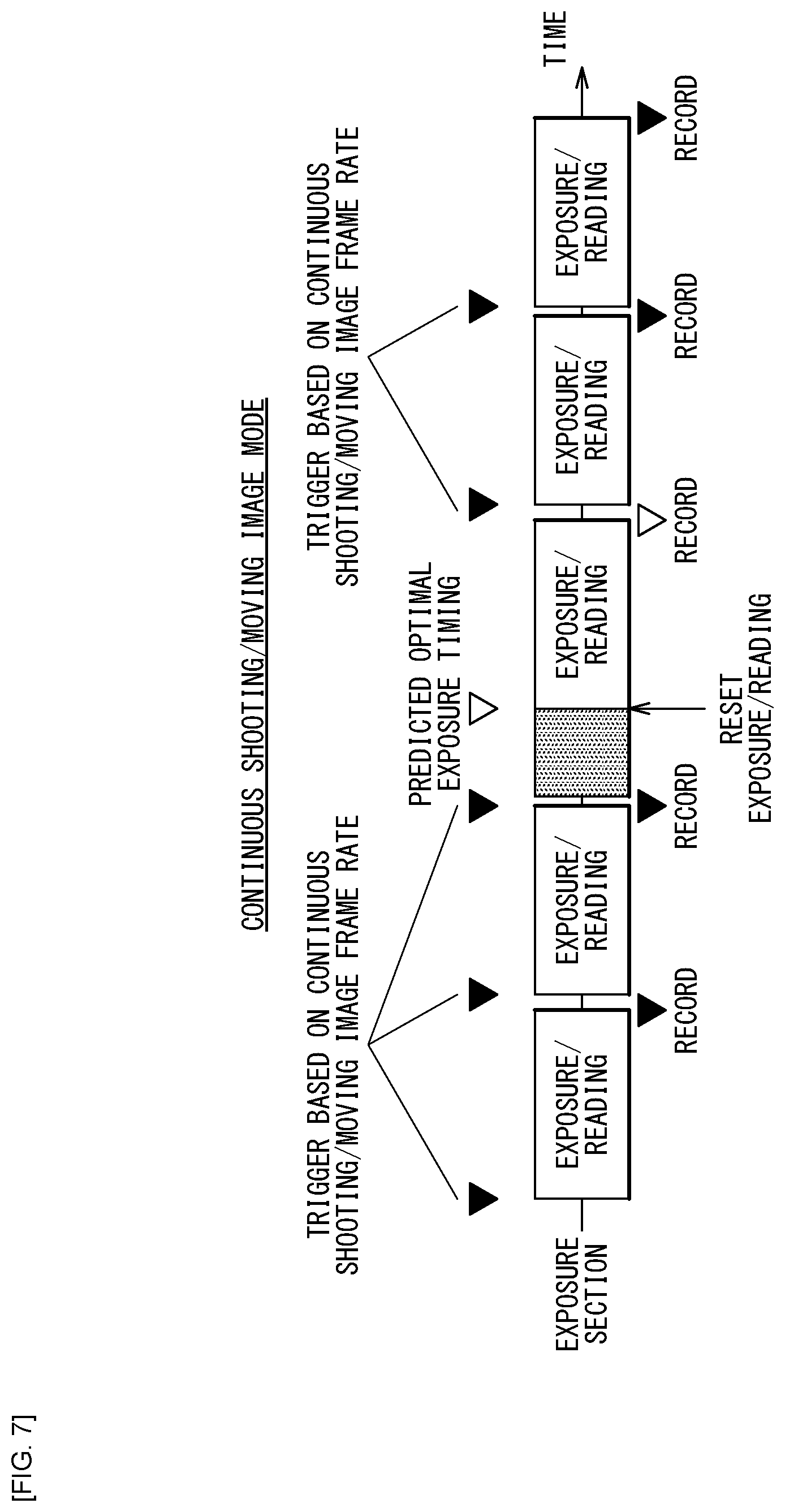 Patent US11785346 Figure 7 – Imaging device and imaging control method