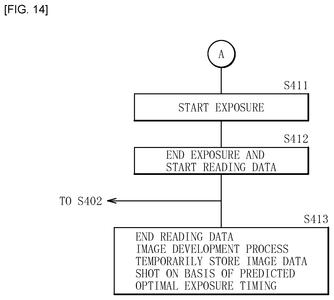 Patent US11785346 Figure 14 – Imaging device and imaging control method