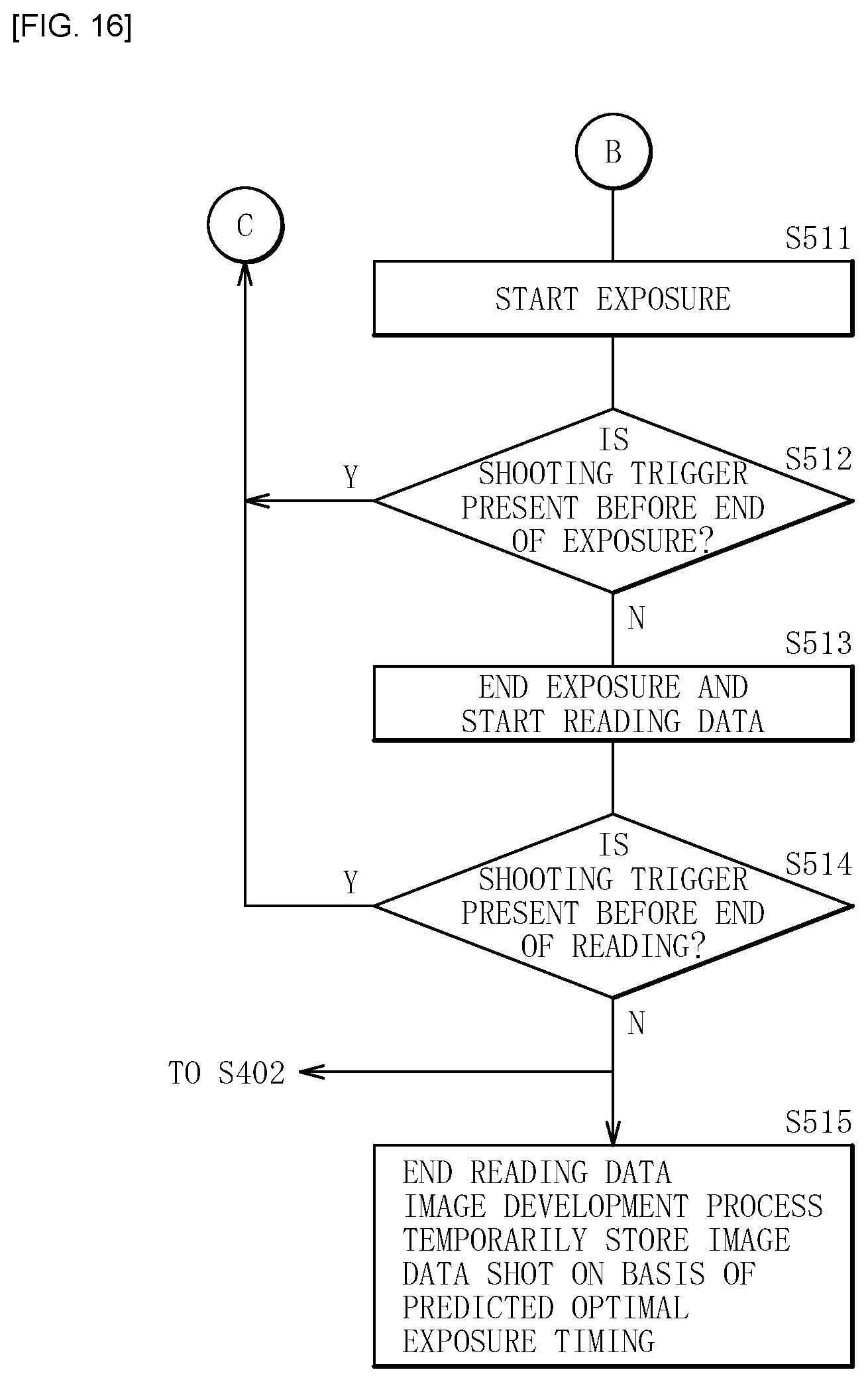 Patent US11785346 Figure 16 – Imaging device and imaging control method