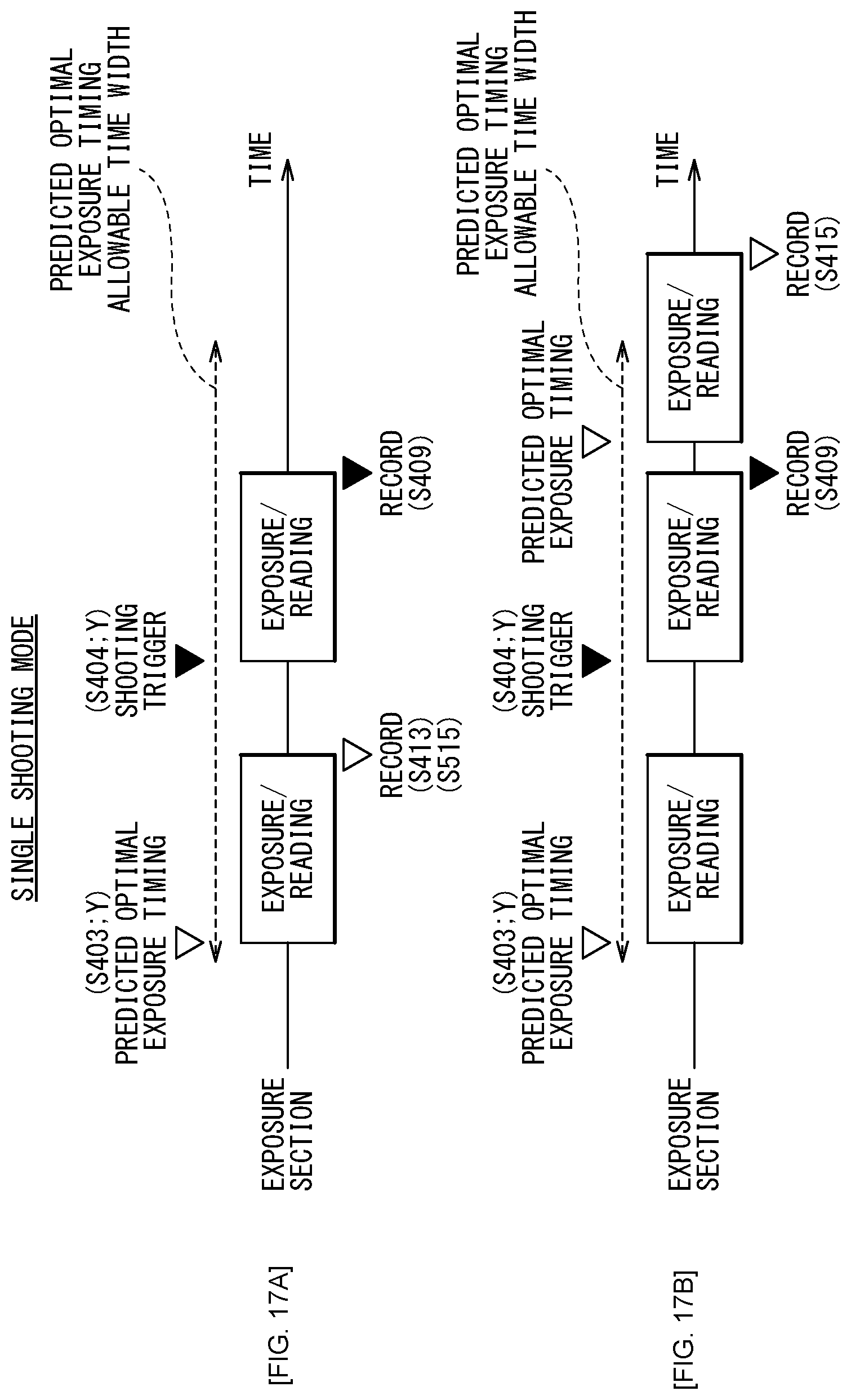 Patent US11785346 Figure 17 – Imaging device and imaging control method