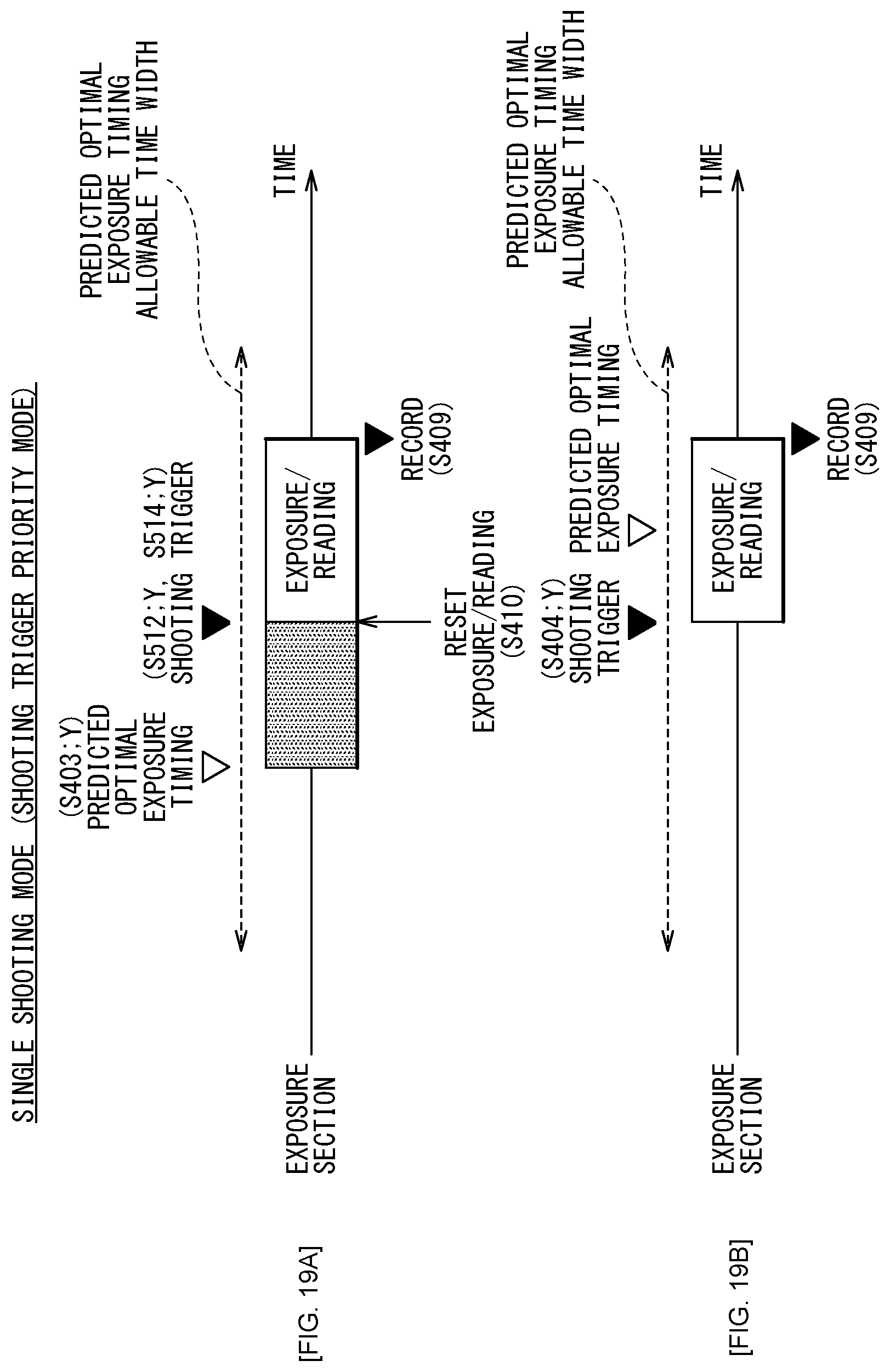 Patent US11785346 Figure 19 – Imaging device and imaging control method