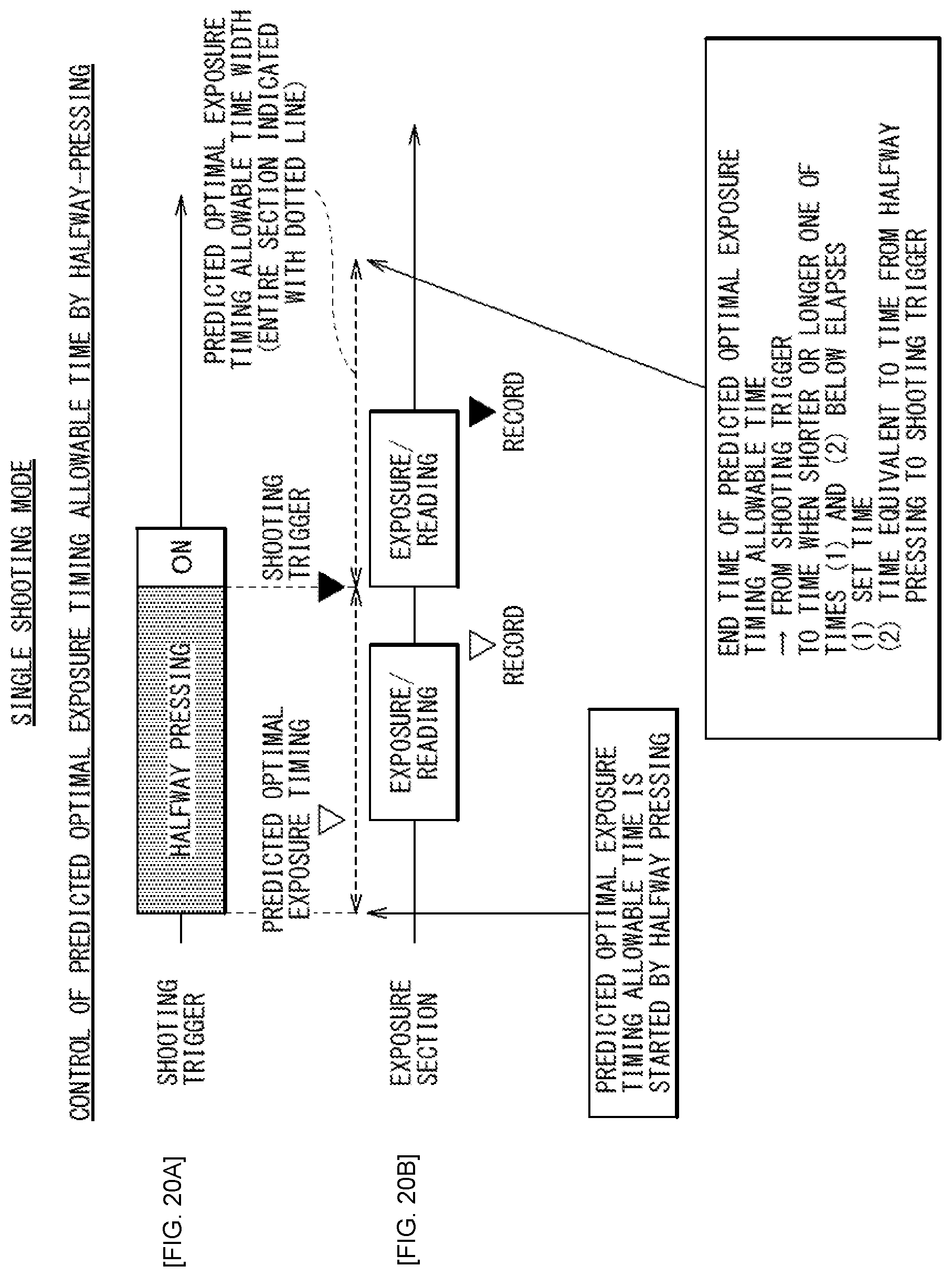 Patent US11785346 Figure 20 – Imaging device and imaging control method