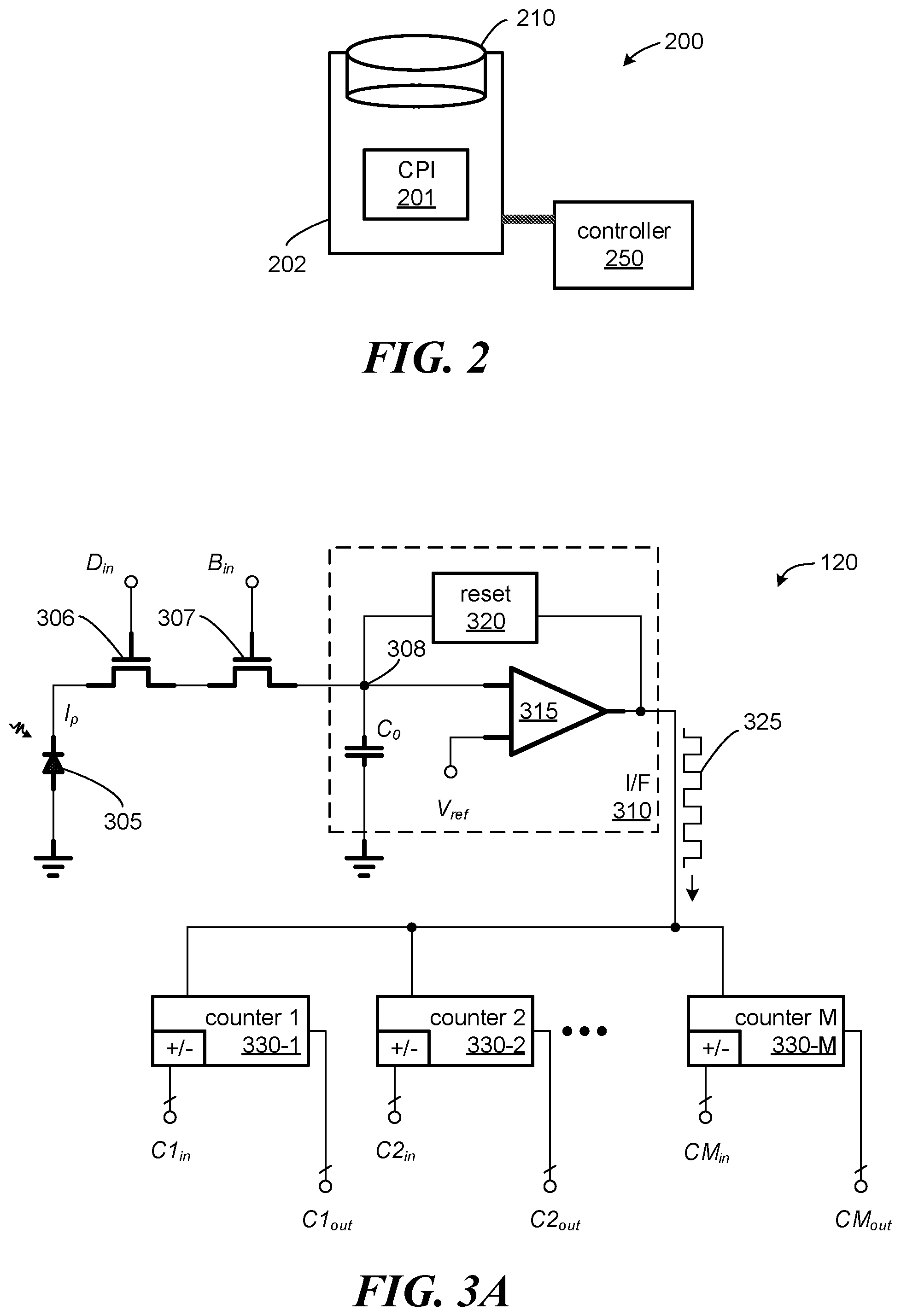 Patent US11785347 Figure 2 – Systems and methods for digital imaging using computational pixel imagers with multiple in-pixel counters