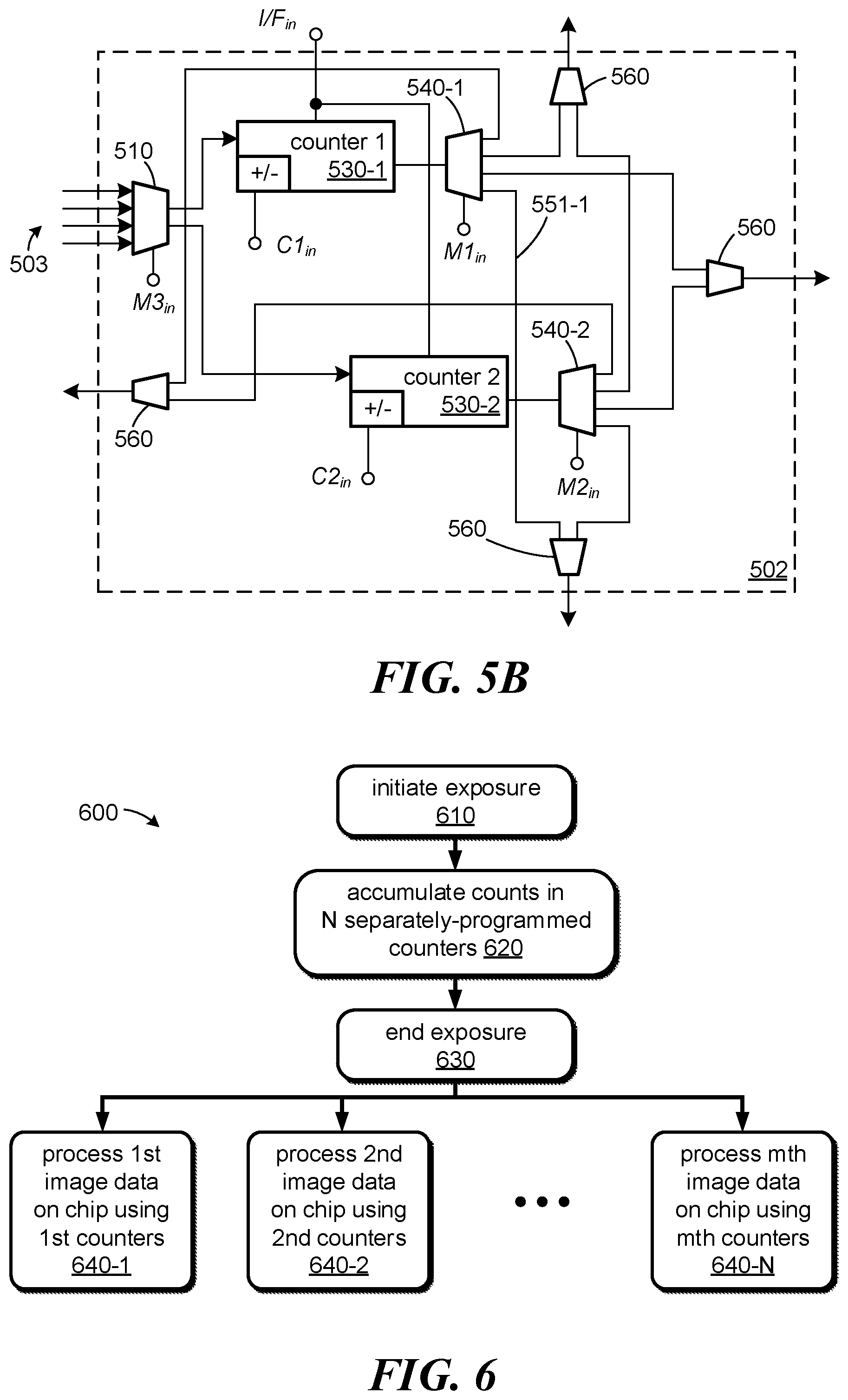 Patent US11785347 Figure 5 – Systems and methods for digital imaging using computational pixel imagers with multiple in-pixel counters