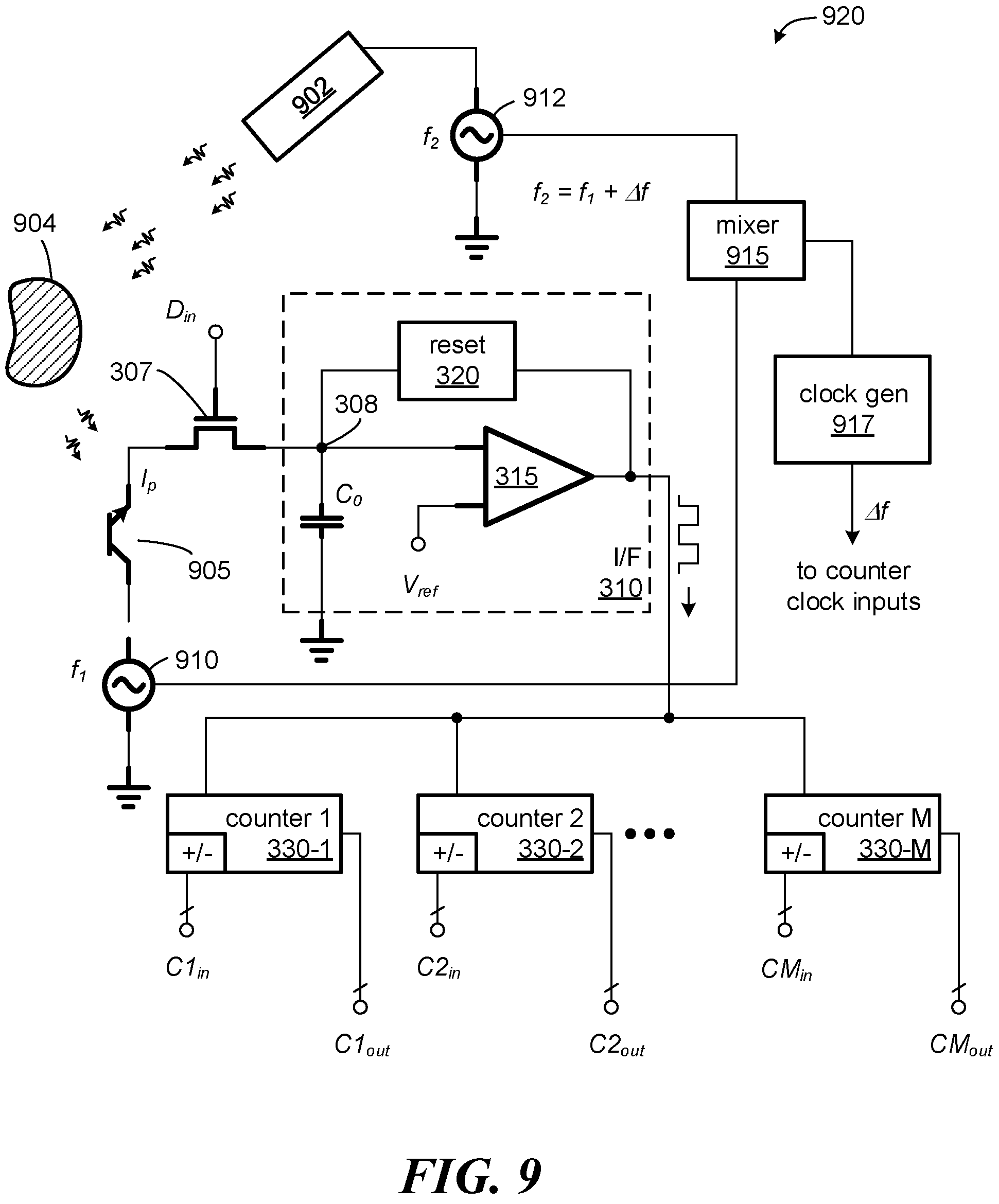 Patent US11785347 Figure 8 – Systems and methods for digital imaging using computational pixel imagers with multiple in-pixel counters