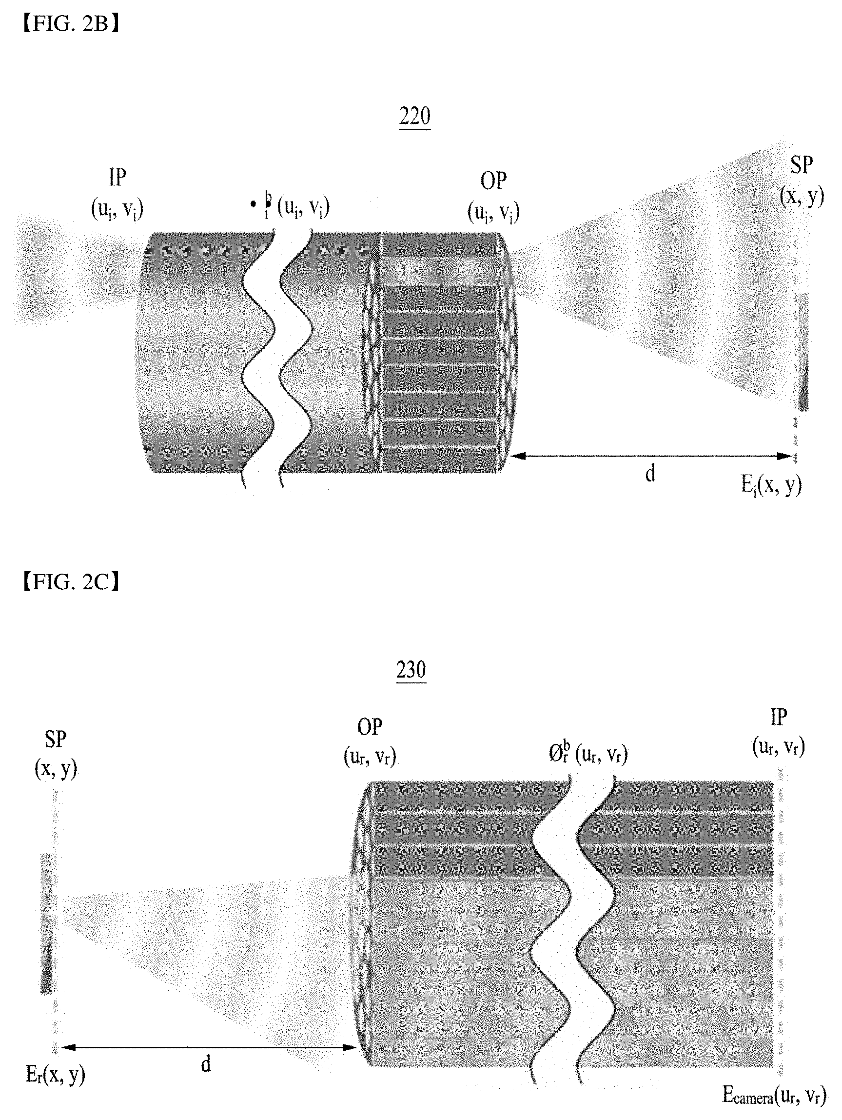 Patent US11785348 Figure 2 – Endoscopic reflection microscope using optical fiber bundle and image acquisition method using the same