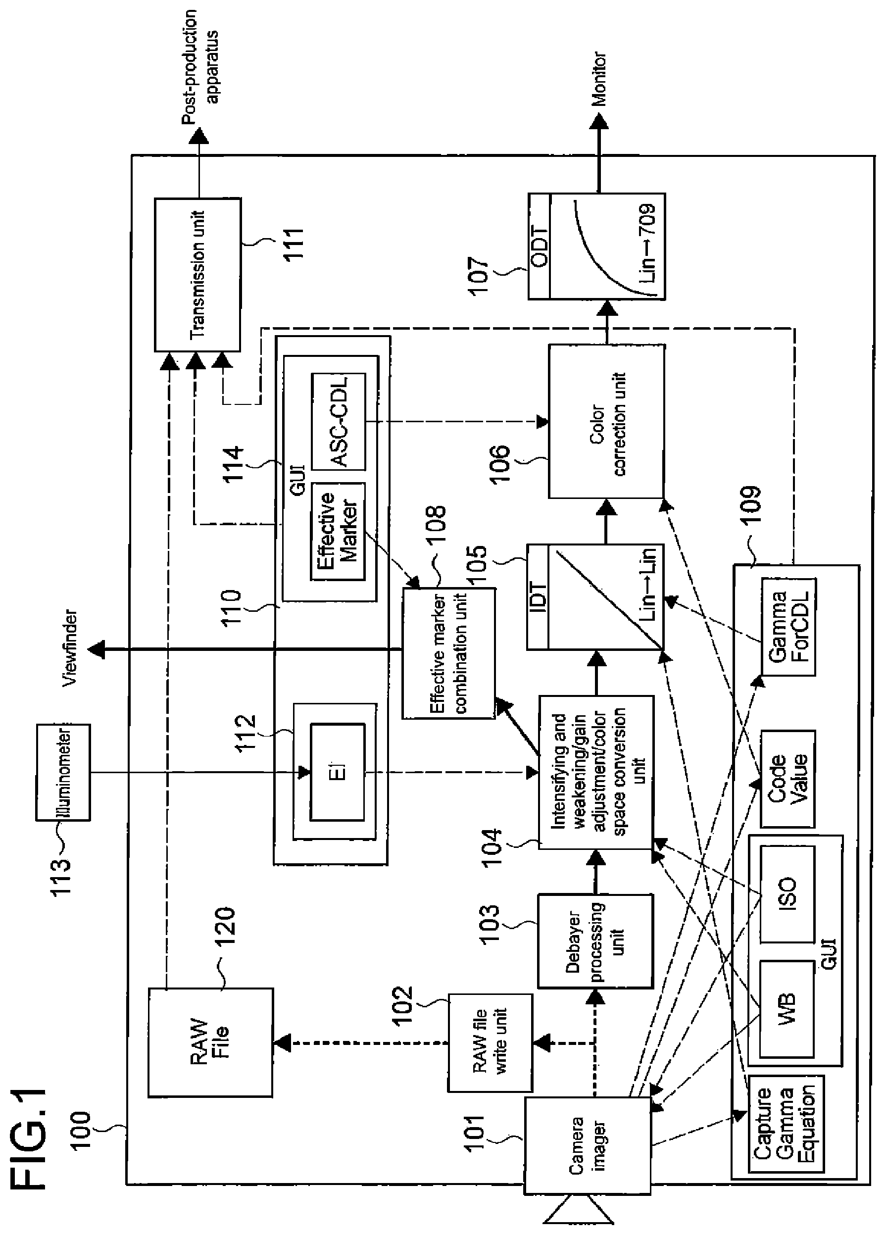 Patent US11785349 Figure 1 – Imaging apparatus and image processing apparatus