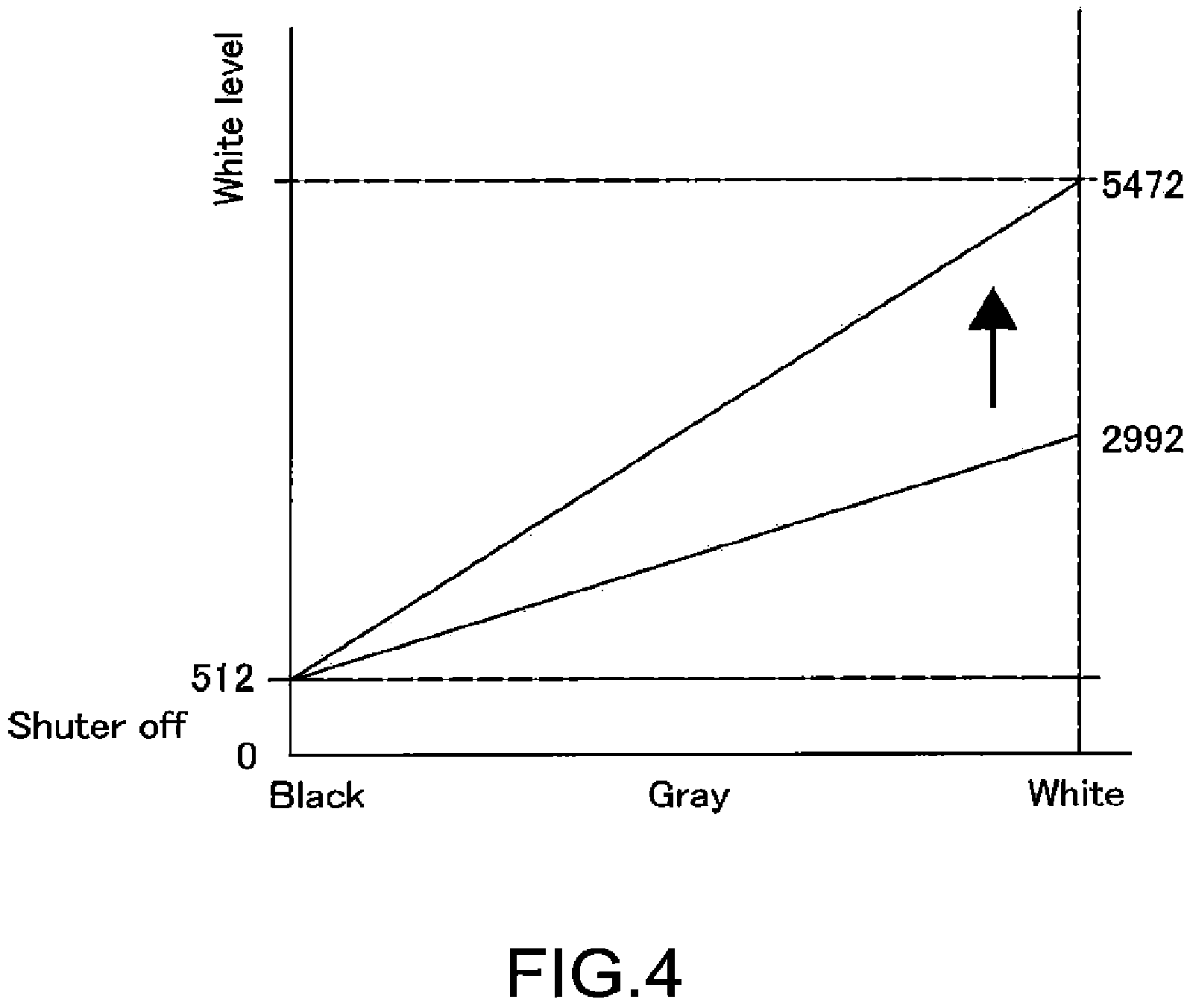 Patent US11785349 Figure 4 – Imaging apparatus and image processing apparatus
