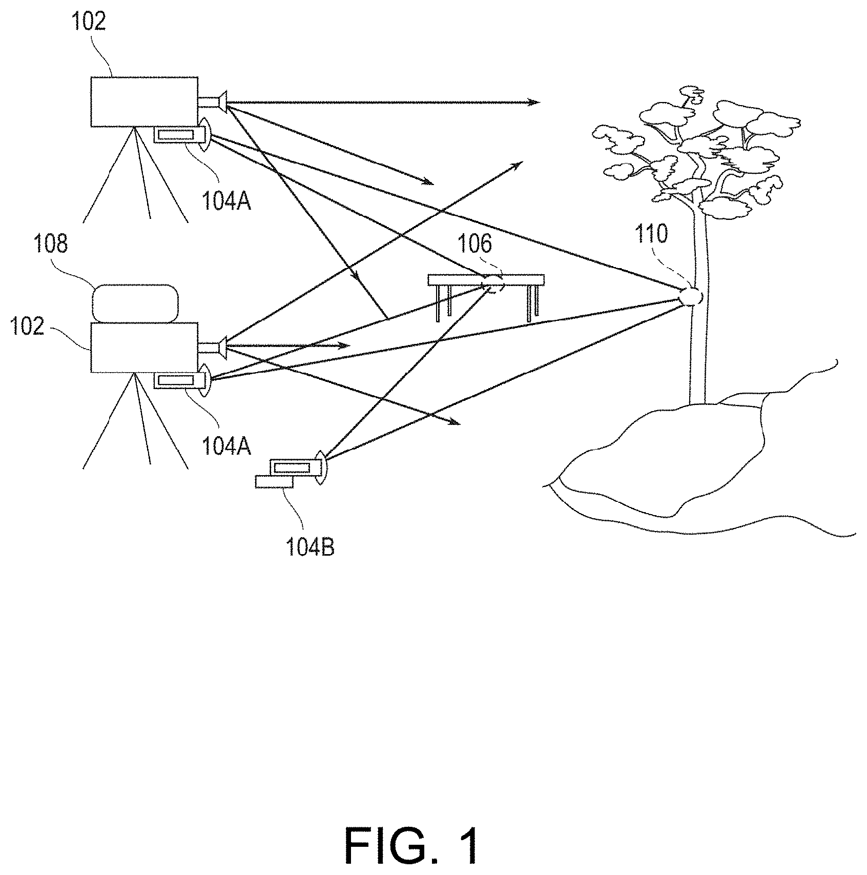 Patent US11785351 Figure 1 – Multi-dimensional imaging system and method