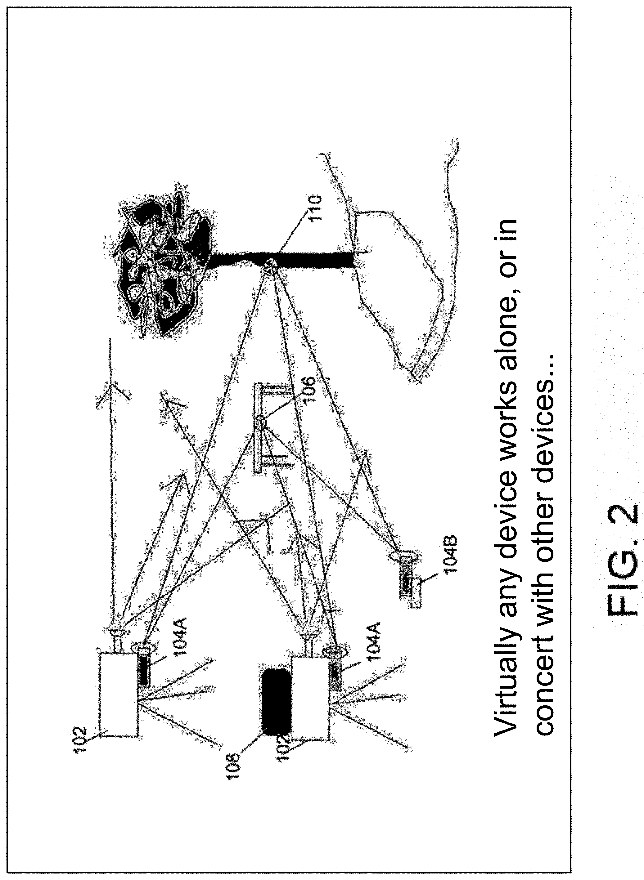 Patent US11785351 Figure 2 – Multi-dimensional imaging system and method