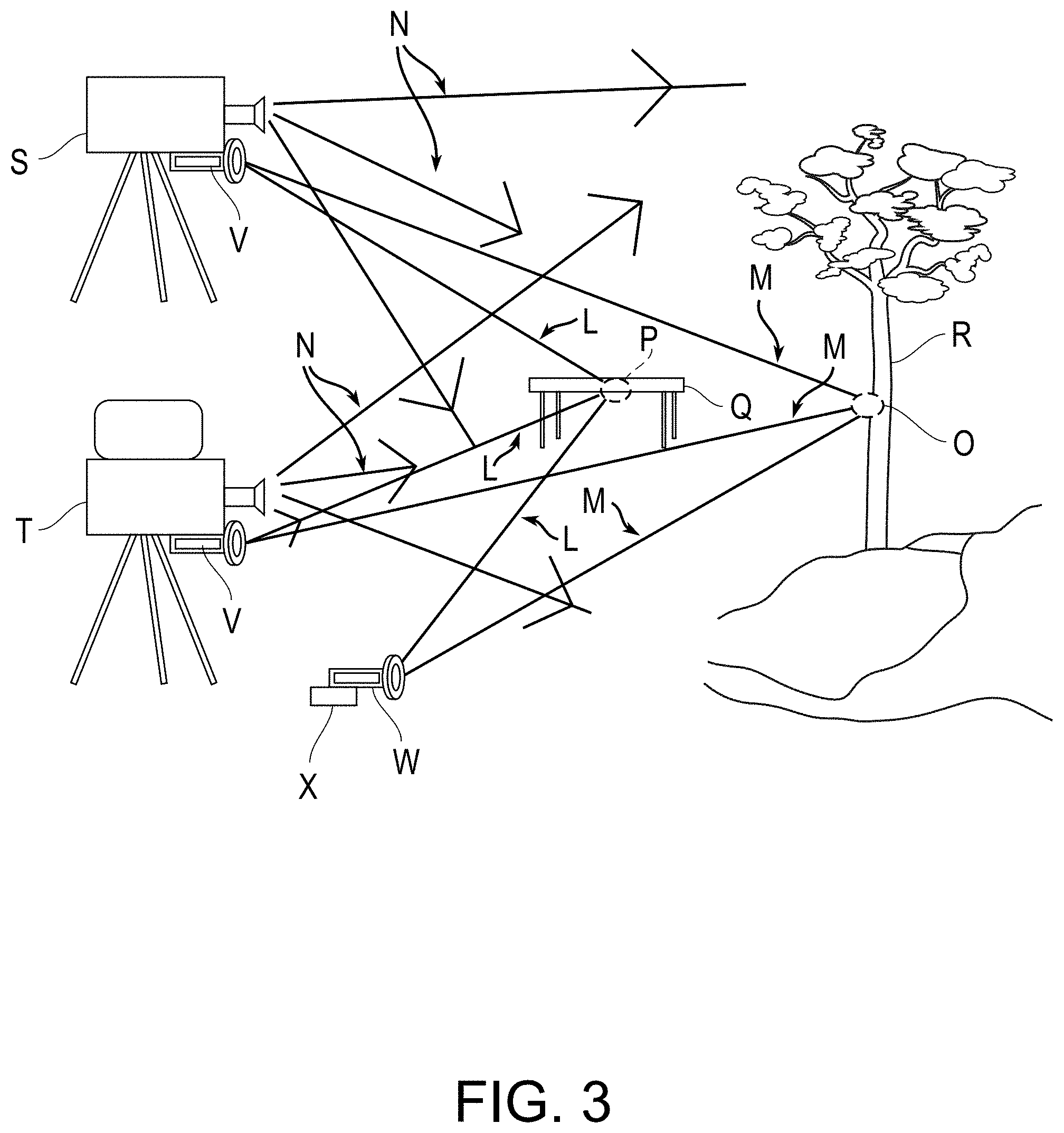 Patent US11785351 Figure 3 – Multi-dimensional imaging system and method