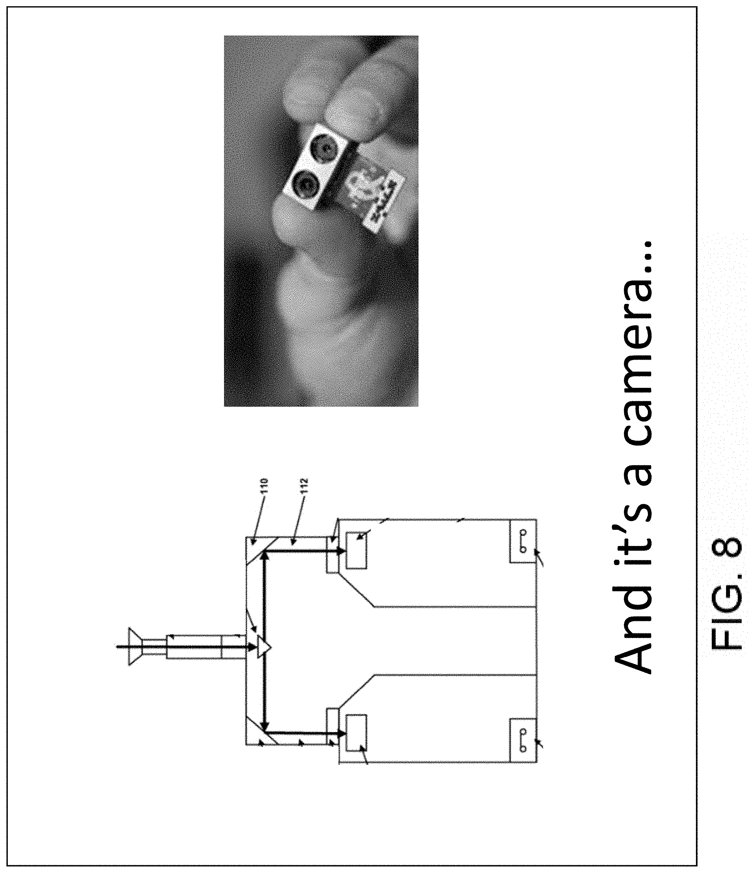 Patent US11785351 Figure 8 – Multi-dimensional imaging system and method