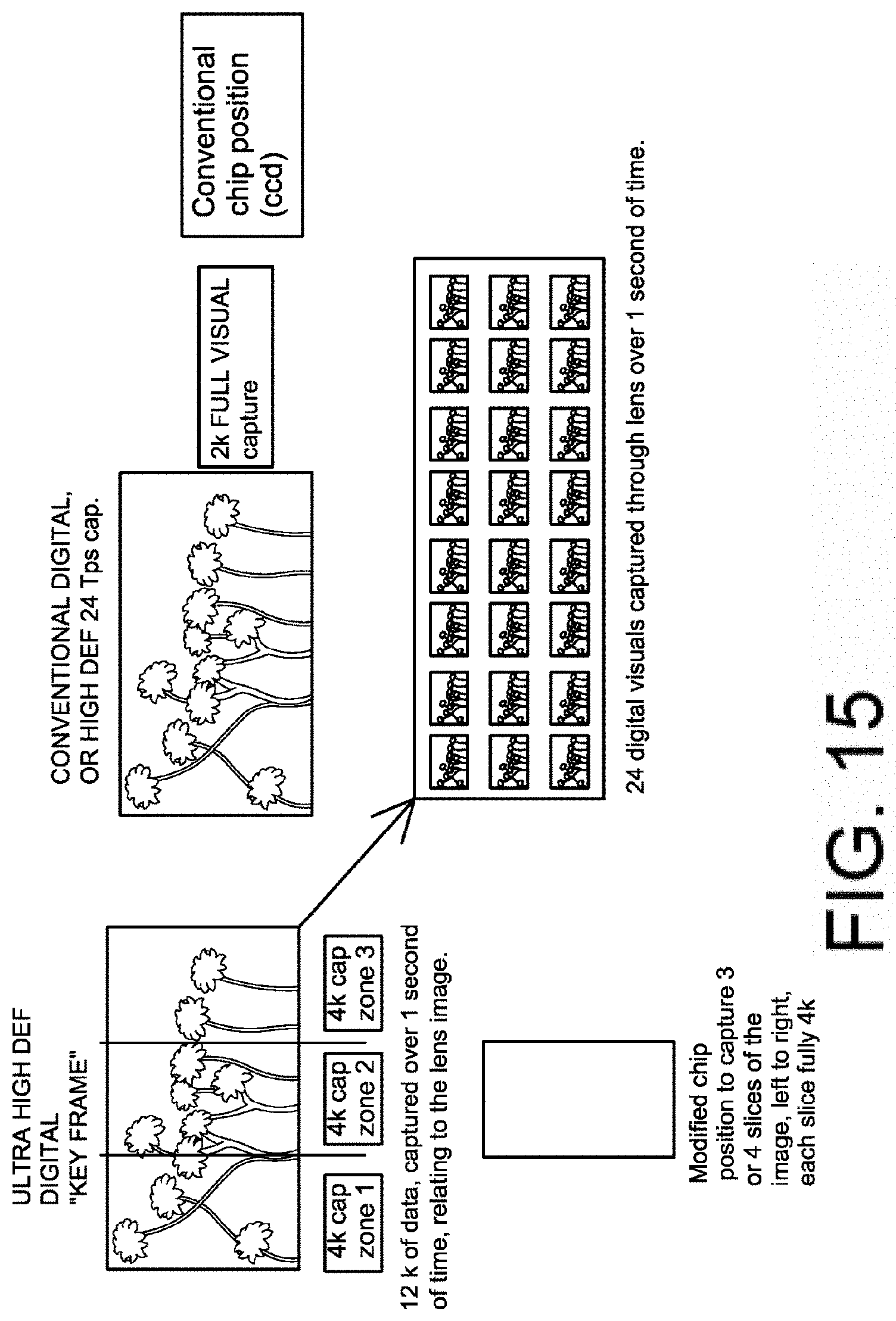 Patent US11785351 Figure 20 – Multi-dimensional imaging system and method
