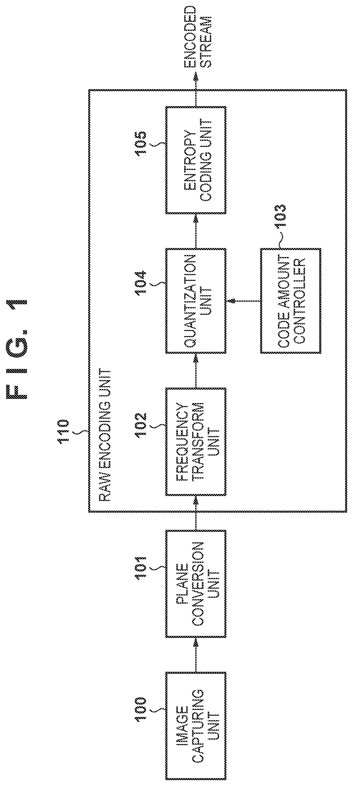 Patent US11785352 Figure 1 – Image encoding apparatus, method for controlling the same, and non-transitory computer-readable storage medium
