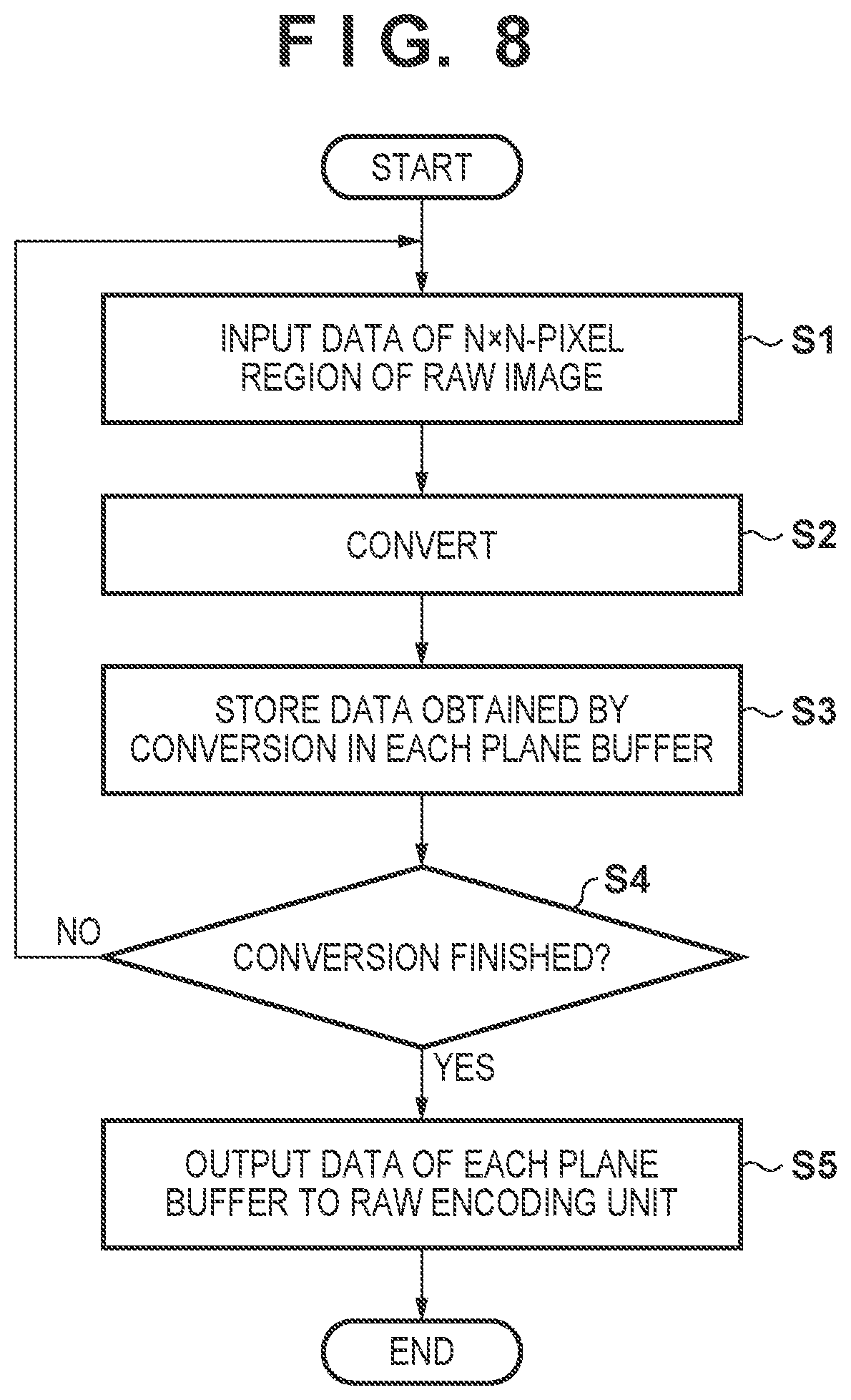Patent US11785352 Figure 7 – Image encoding apparatus, method for controlling the same, and non-transitory computer-readable storage medium