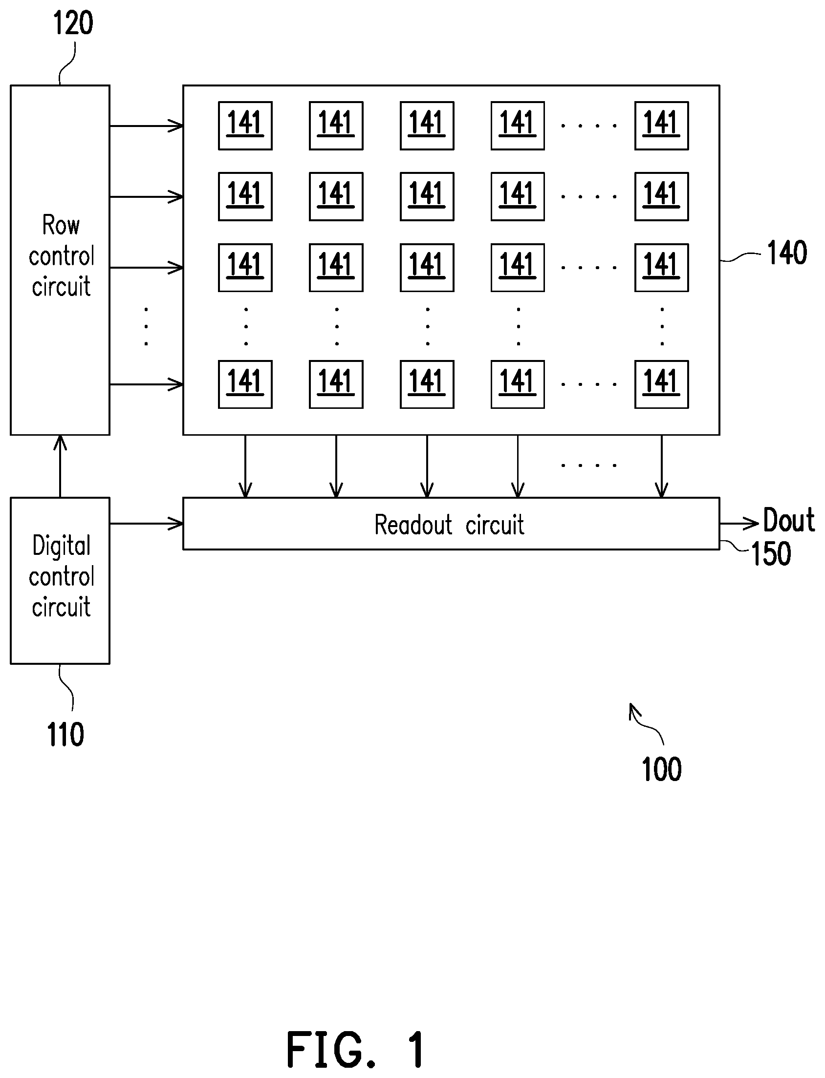 Patent US11785353 Figure 1 – Image sensor chip and sensing method thereof
