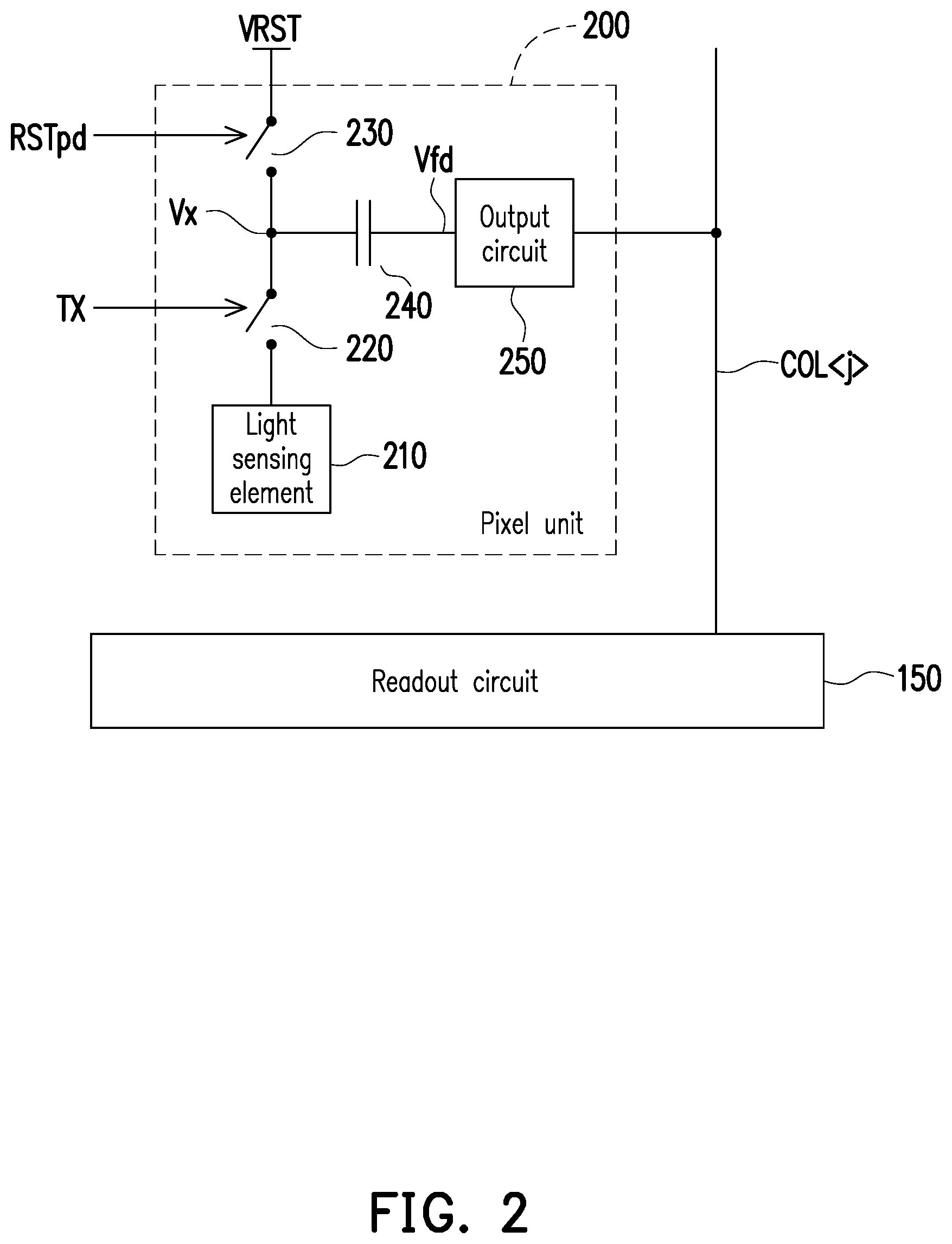 Patent US11785353 Figure 2 – Image sensor chip and sensing method thereof