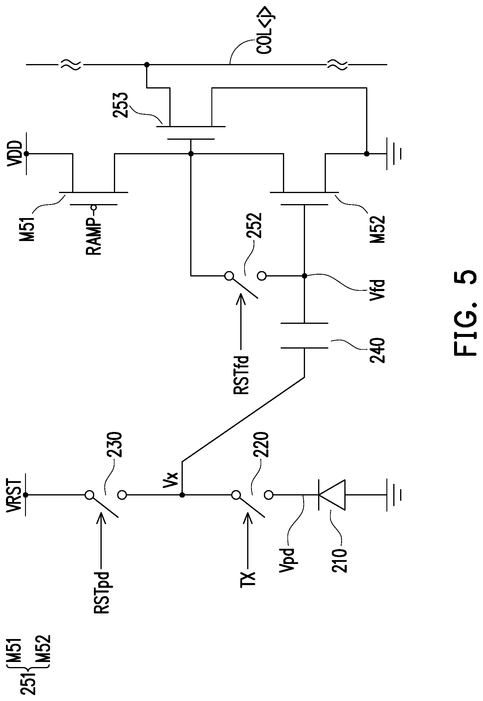 Patent US11785353 Figure 5 – Image sensor chip and sensing method thereof