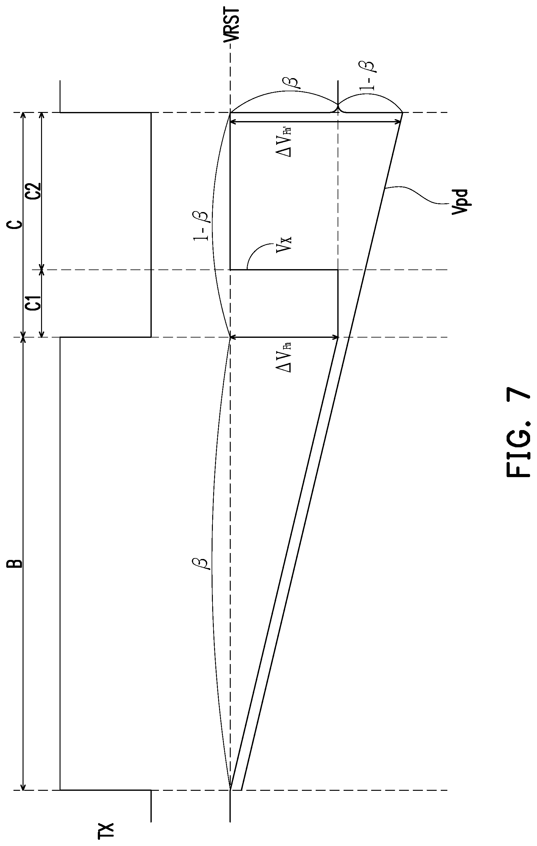 Patent US11785353 Figure 7 – Image sensor chip and sensing method thereof