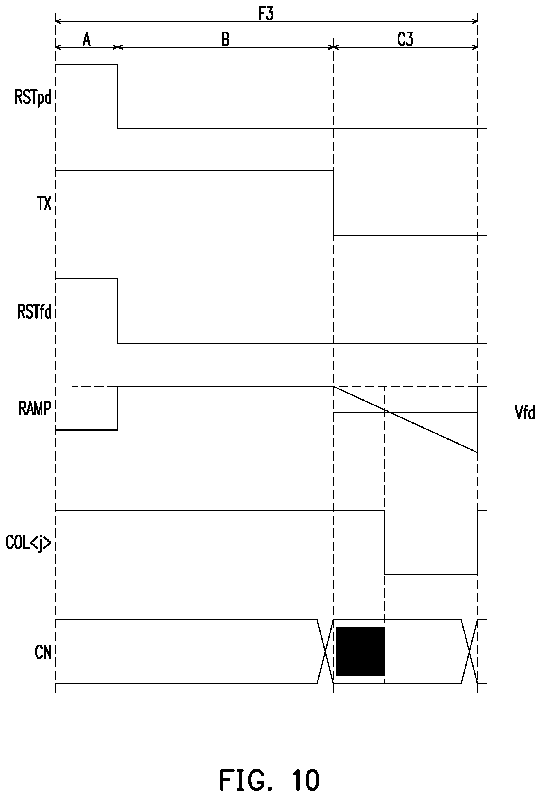 Patent US11785353 Figure 10 – Image sensor chip and sensing method thereof
