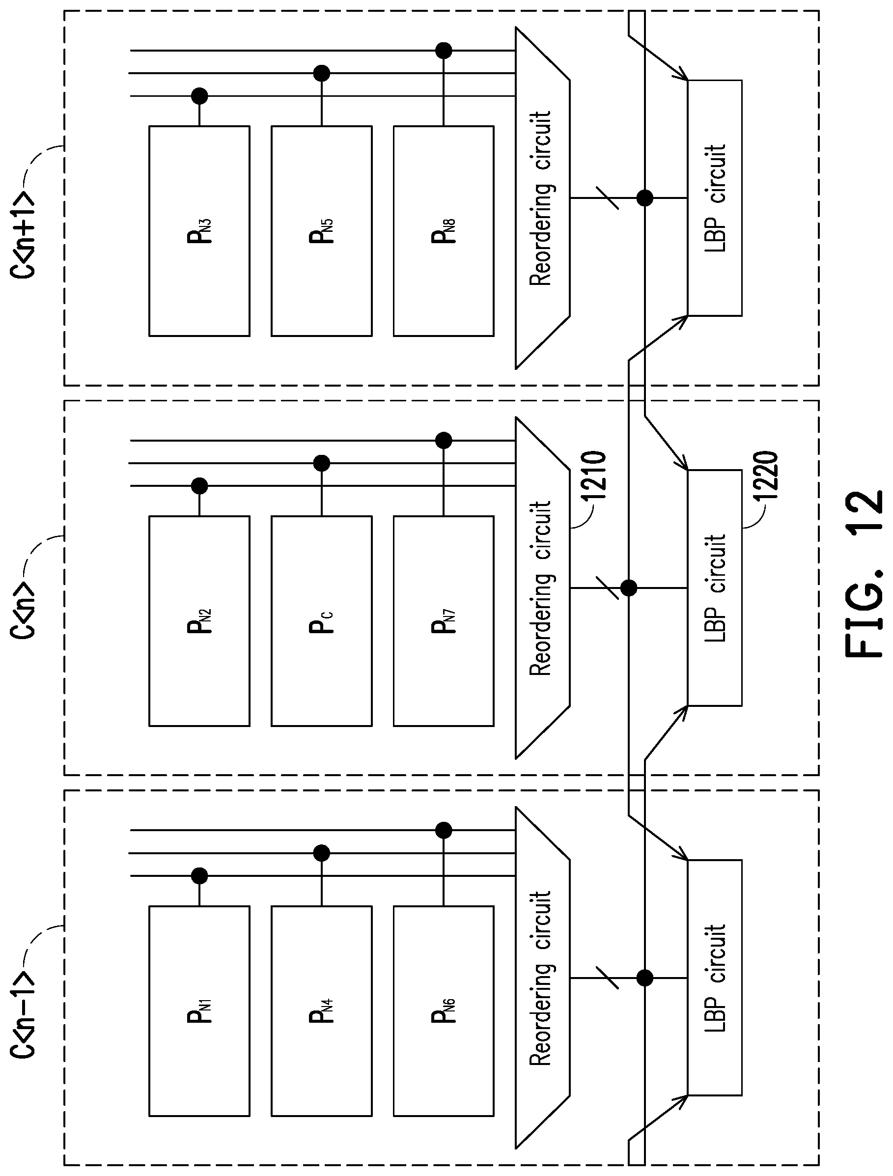 Patent US11785353 Figure 12 – Image sensor chip and sensing method thereof