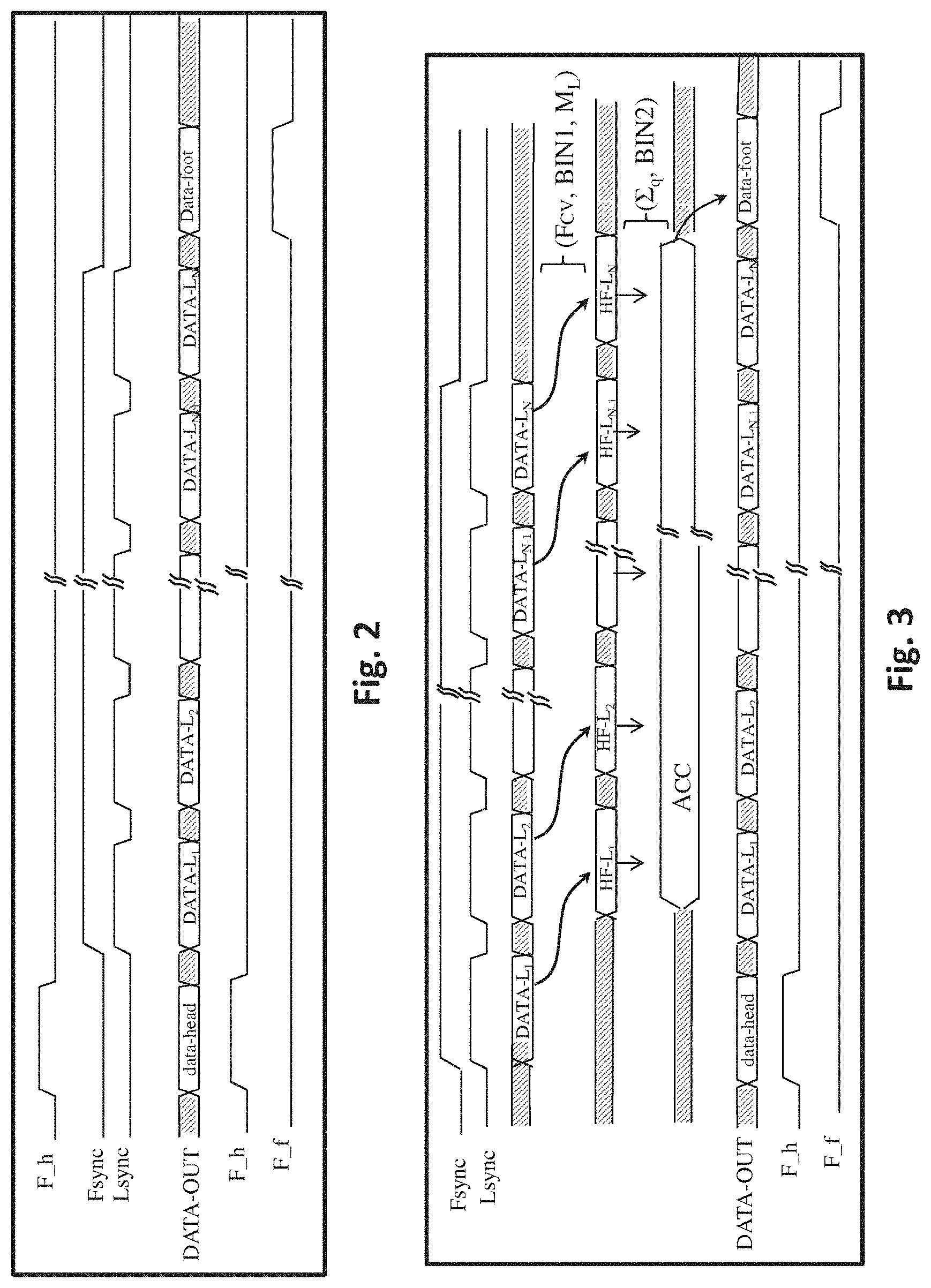 Patent US11785354 Figure 2 – Image sensor for optical code recognition