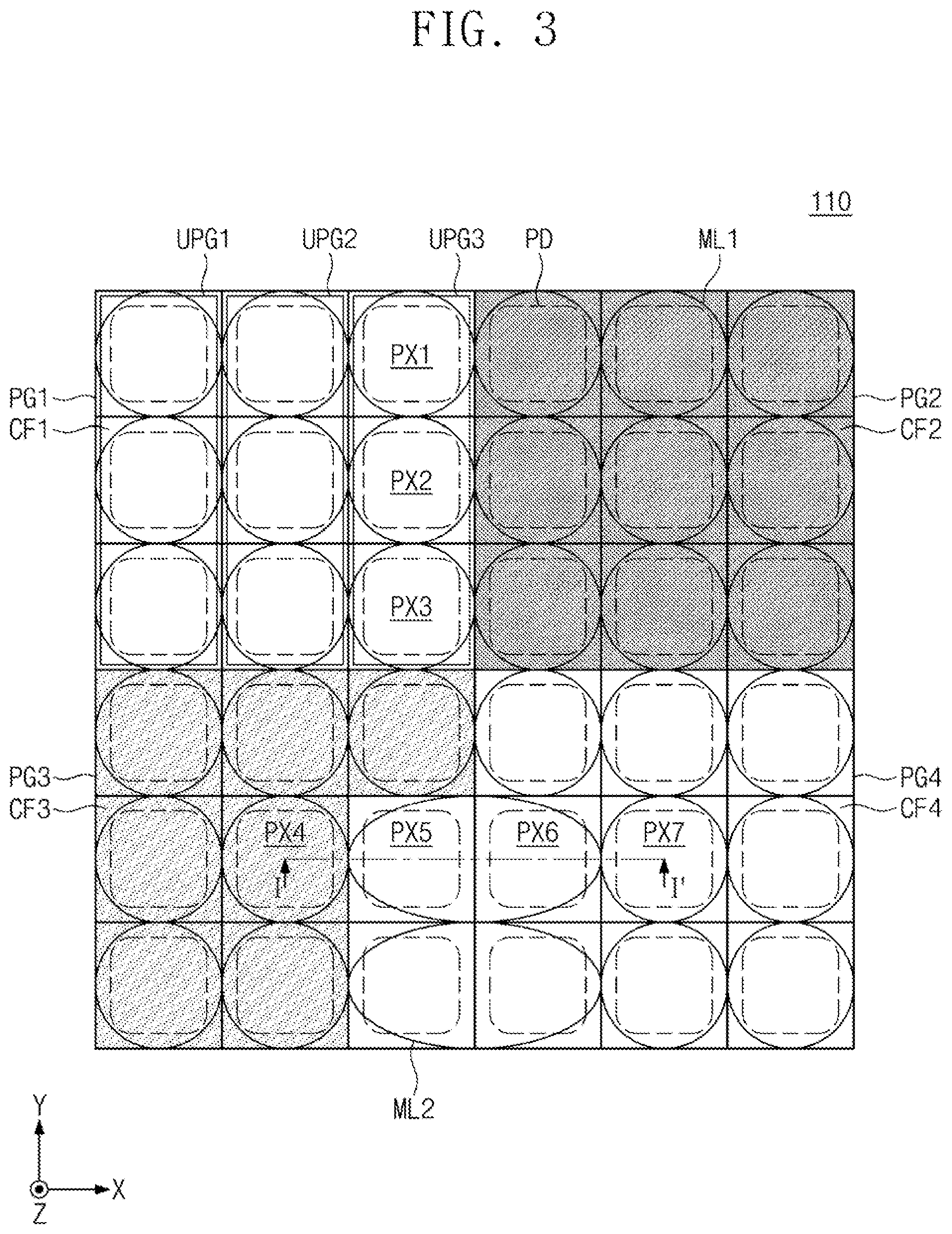 Patent US11785355 Figure 3 – Image sensor configured to improve artifact in binning mode
