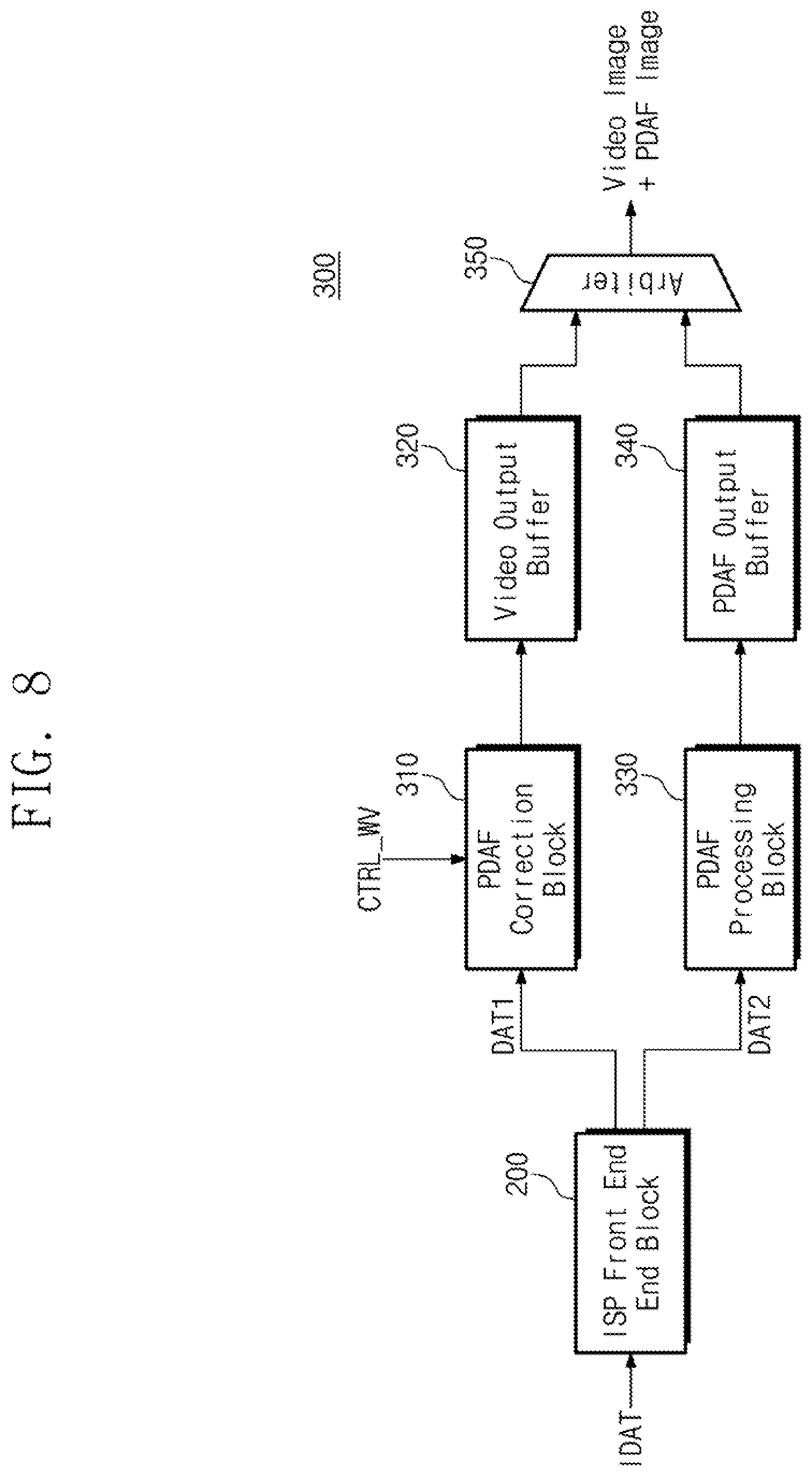 Patent US11785355 Figure 8 – Image sensor configured to improve artifact in binning mode