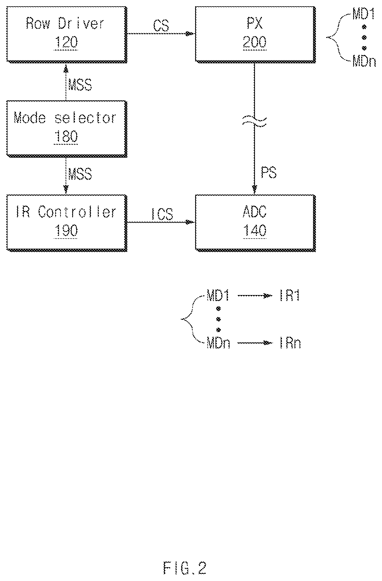 Patent US11785357 Figure 2 – Image sensing device operatable in a plurality of modes