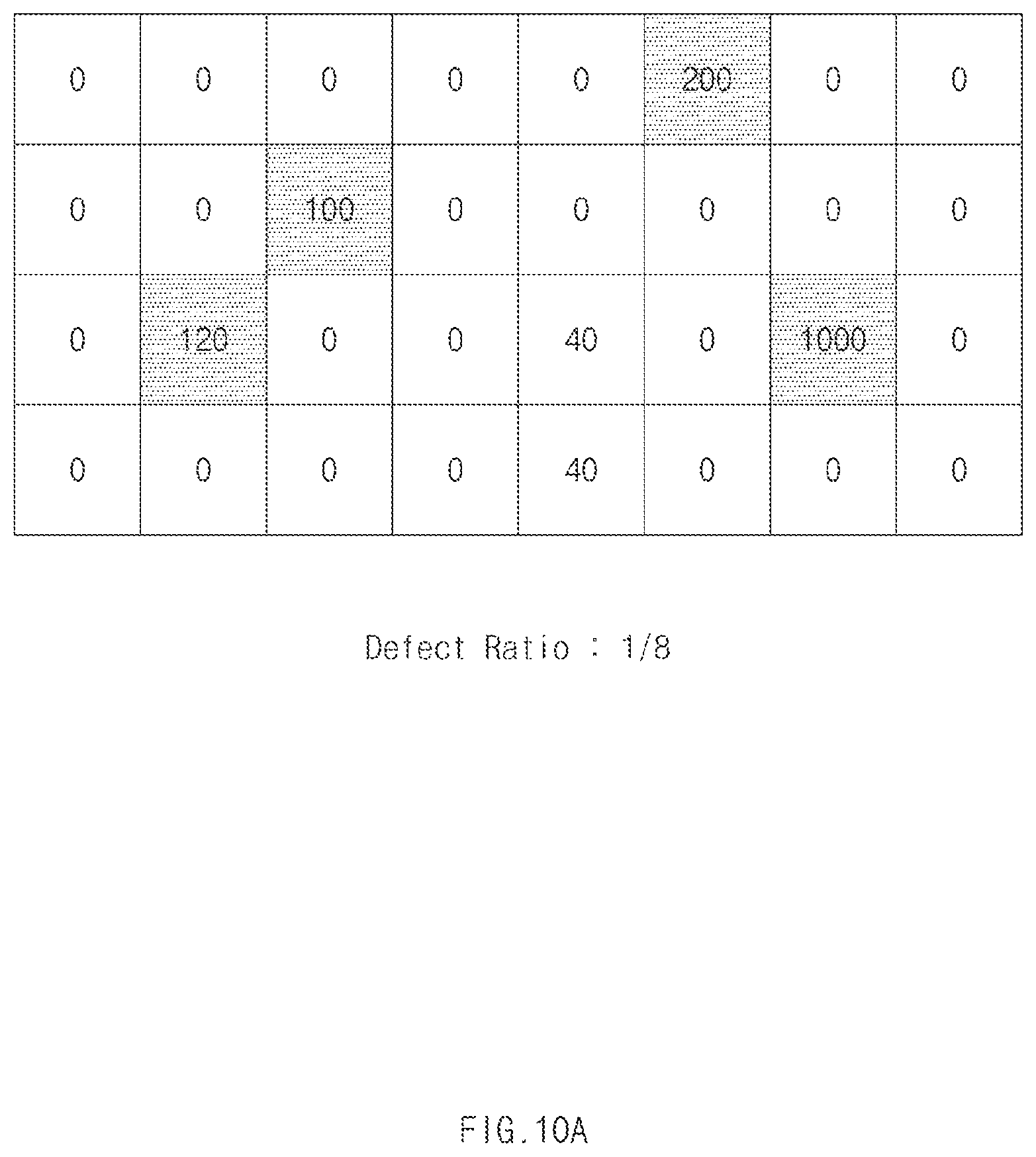 Patent US11785357 Figure 13 – Image sensing device operatable in a plurality of modes