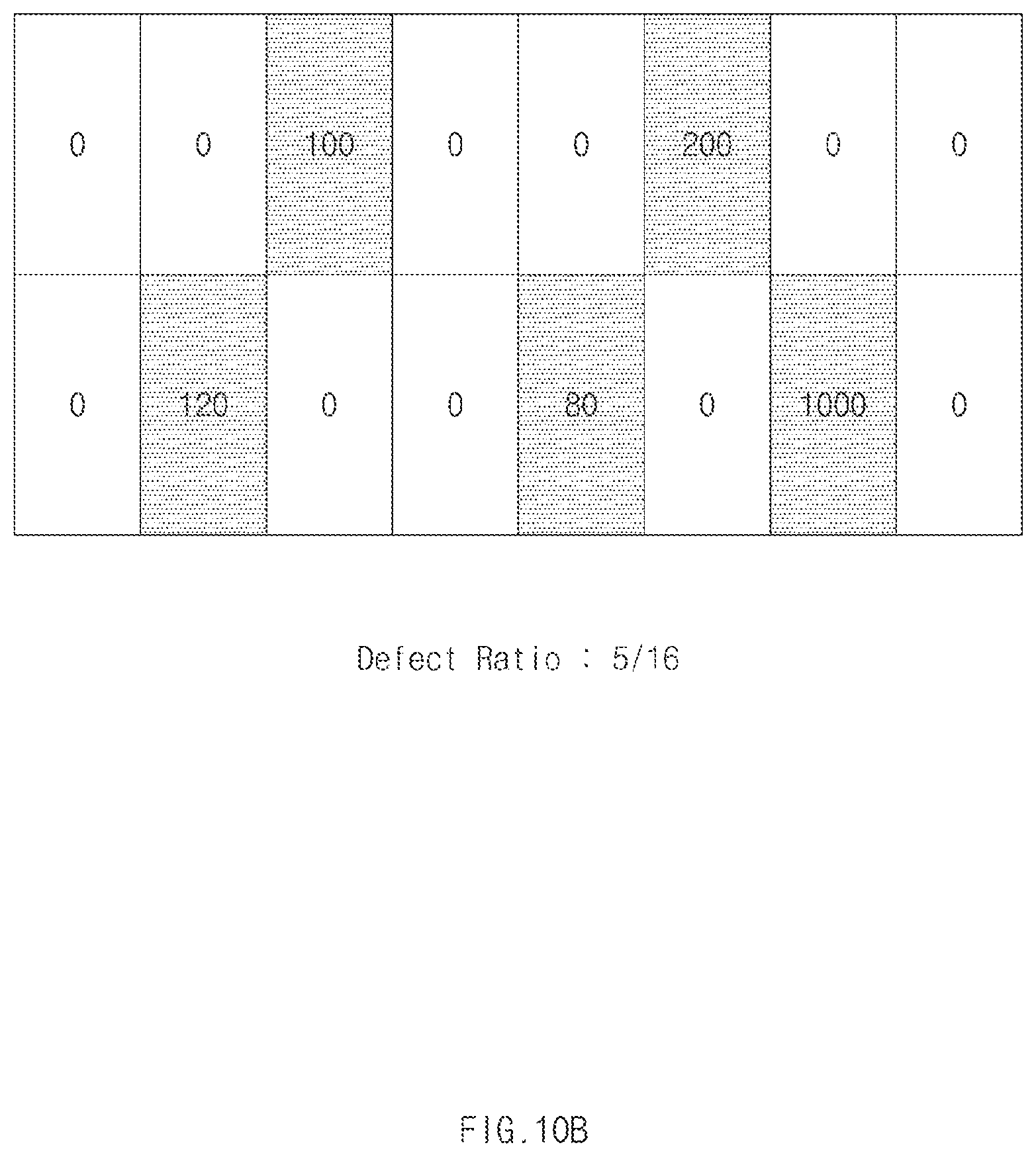 Patent US11785357 Figure 14 – Image sensing device operatable in a plurality of modes