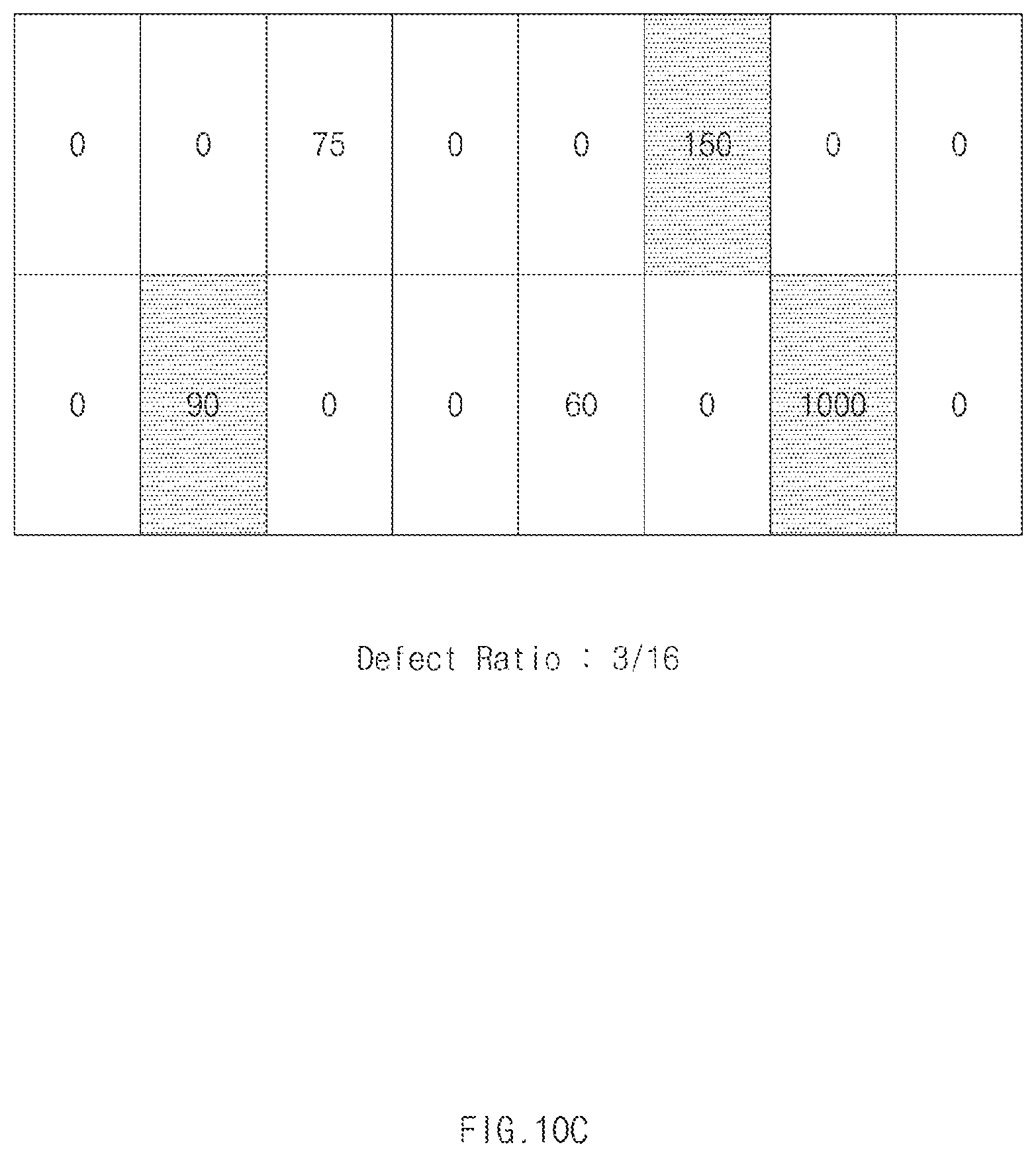 Patent US11785357 Figure 15 – Image sensing device operatable in a plurality of modes