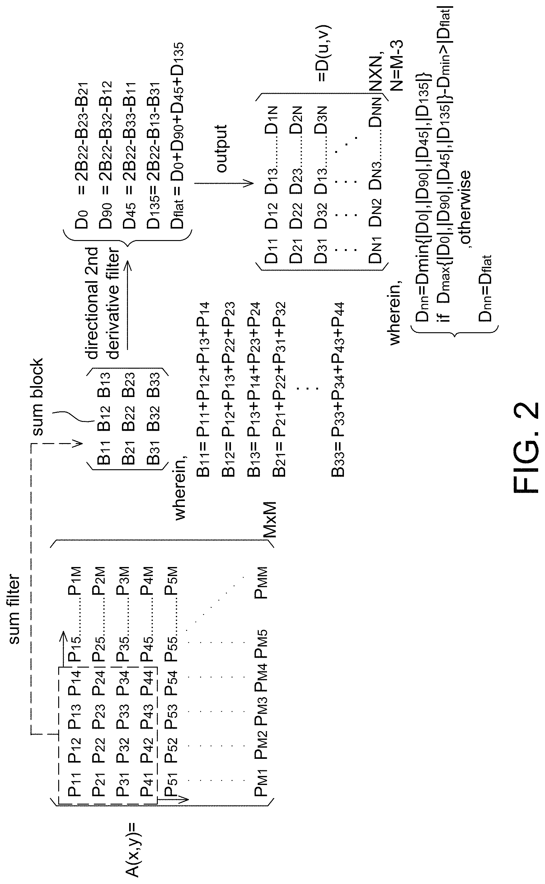 Patent US11785359 Figure 2 – Navigation device capable of estimating contamination and determining update threshold