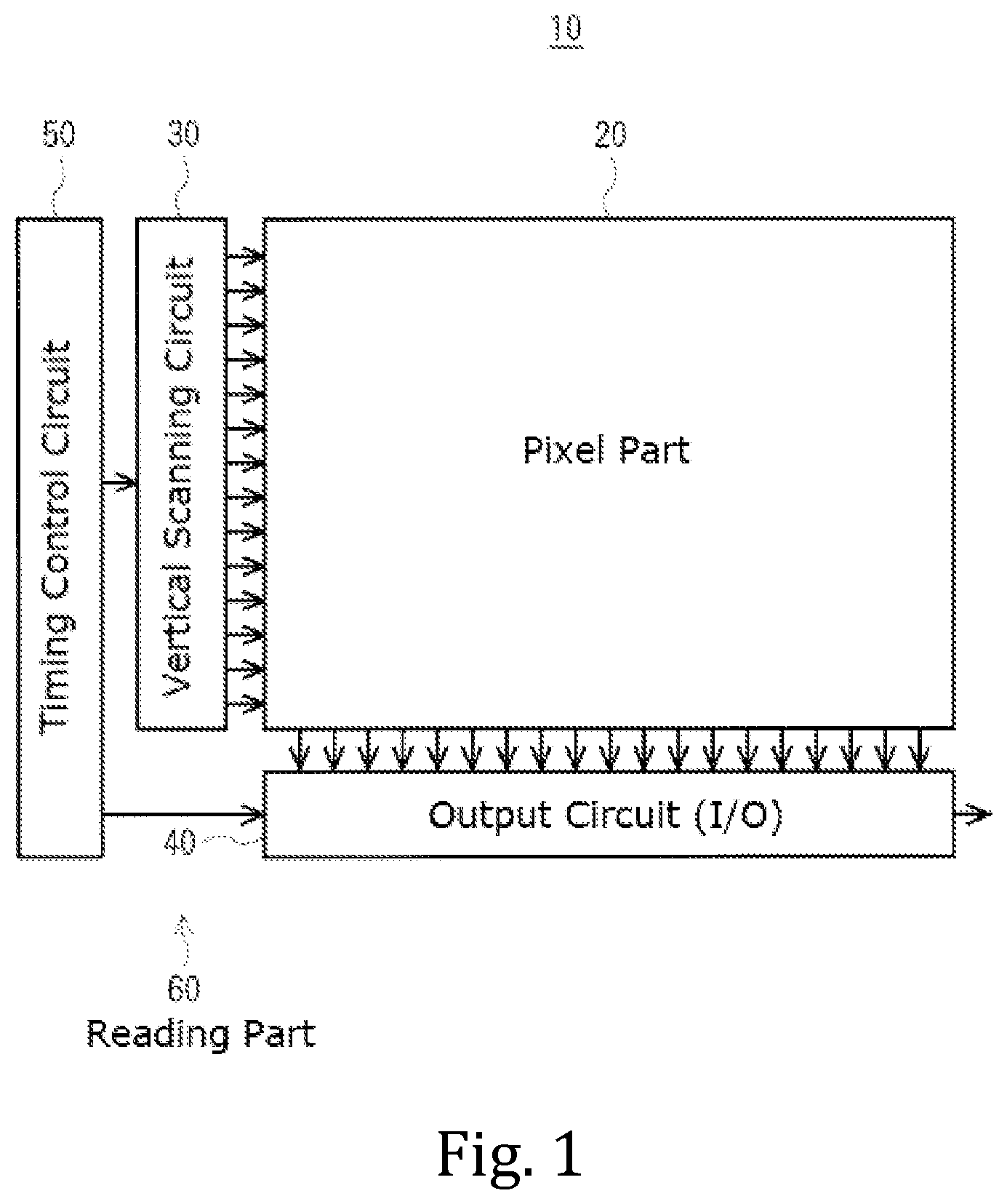 Patent US11785360 Figure 1 – Solid-state imaging device, method for driving solid-state imaging device, and electronic apparatus