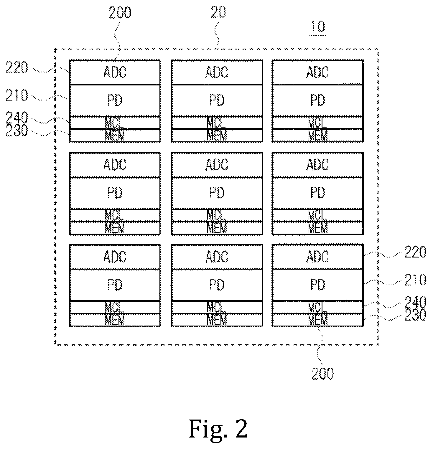 Patent US11785360 Figure 2 – Solid-state imaging device, method for driving solid-state imaging device, and electronic apparatus