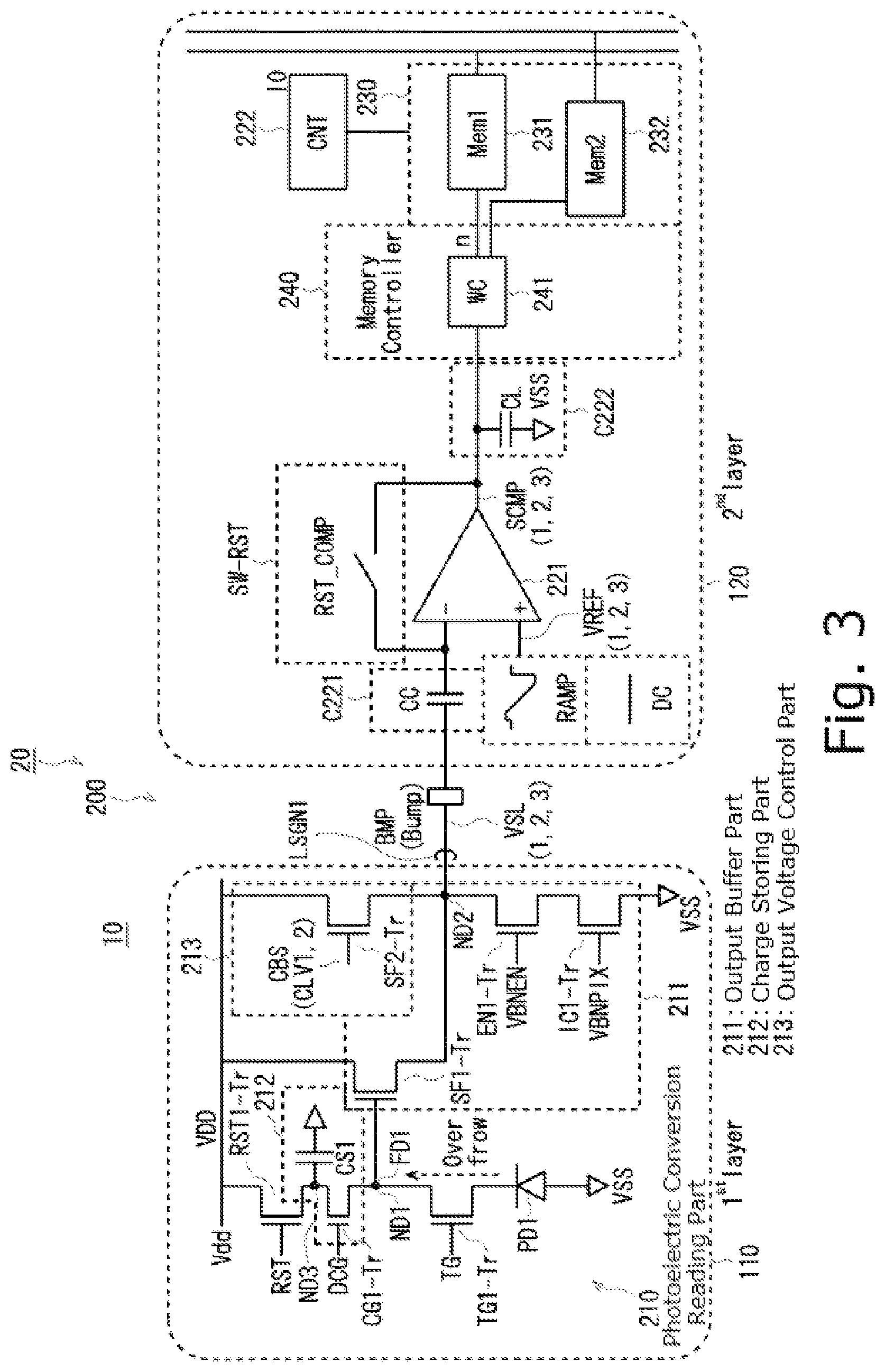 Patent US11785360 Figure 3 – Solid-state imaging device, method for driving solid-state imaging device, and electronic apparatus