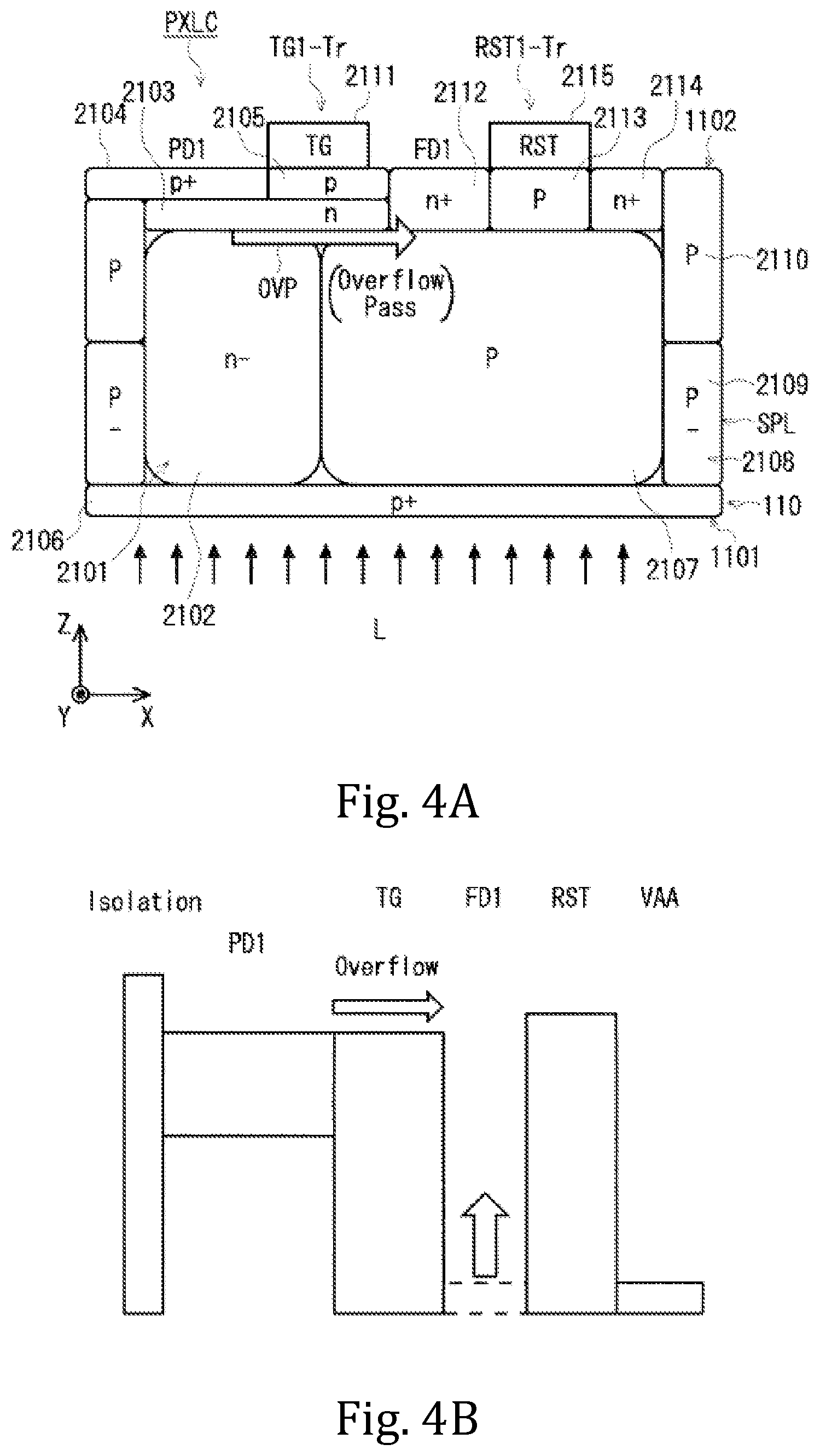 Patent US11785360 Figure 4 – Solid-state imaging device, method for driving solid-state imaging device, and electronic apparatus