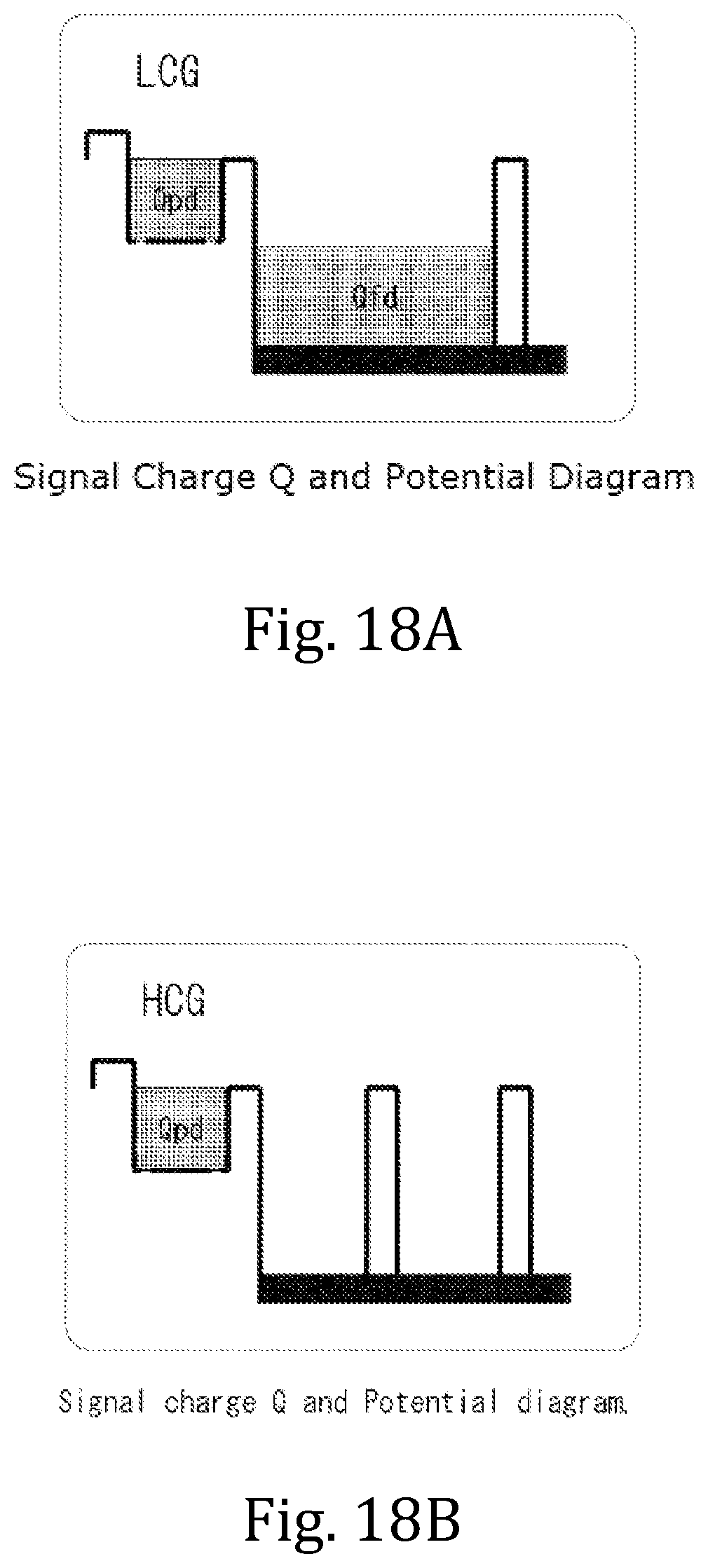 Patent US11785360 Figure 18 – Solid-state imaging device, method for driving solid-state imaging device, and electronic apparatus