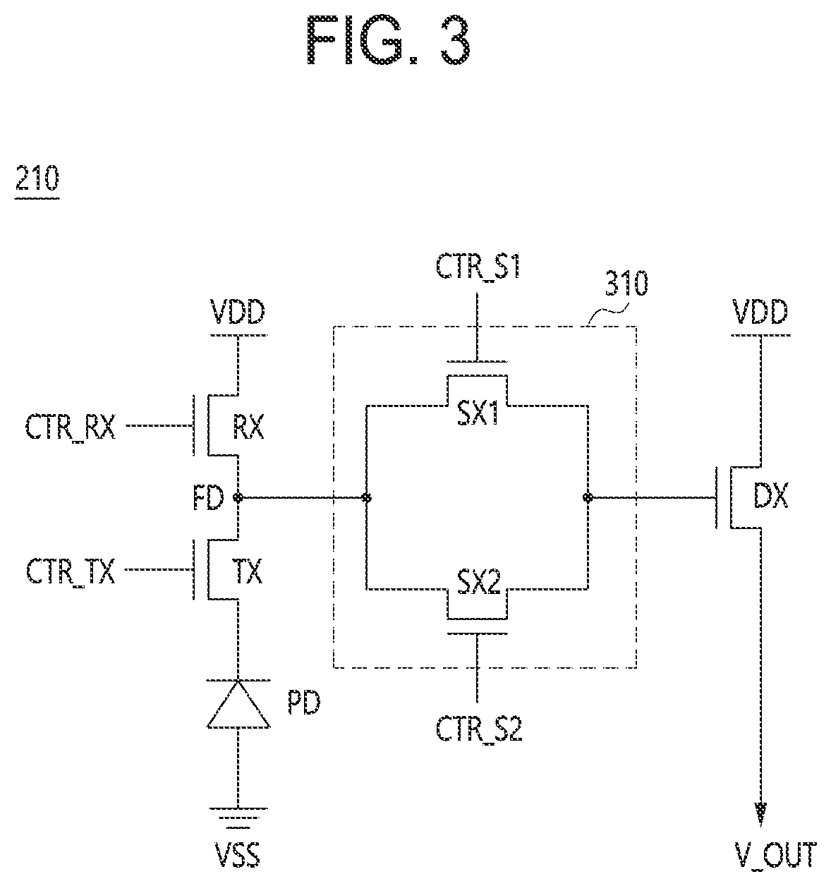Patent US11785361 Figure 3 – Image sensing device including floating diffusion node with controllable capacitance and operation method thereof