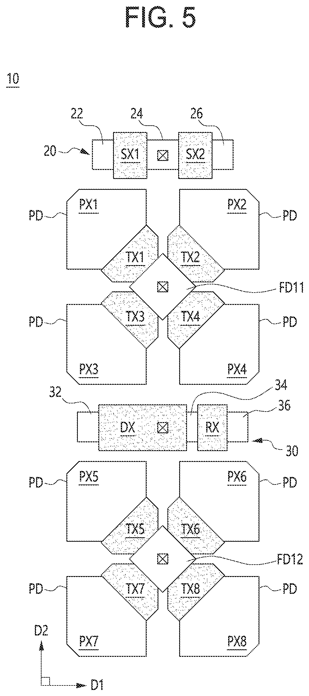 Patent US11785361 Figure 5 – Image sensing device including floating diffusion node with controllable capacitance and operation method thereof
