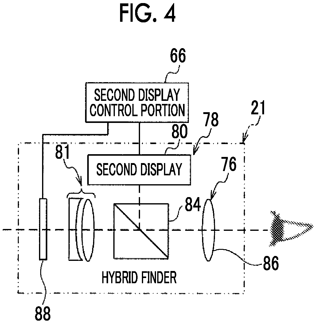 Patent US11785362 Figure 3 – Imaging element with output circuit that outputs to first and second circuits, imaging apparatus, image data output method, and program