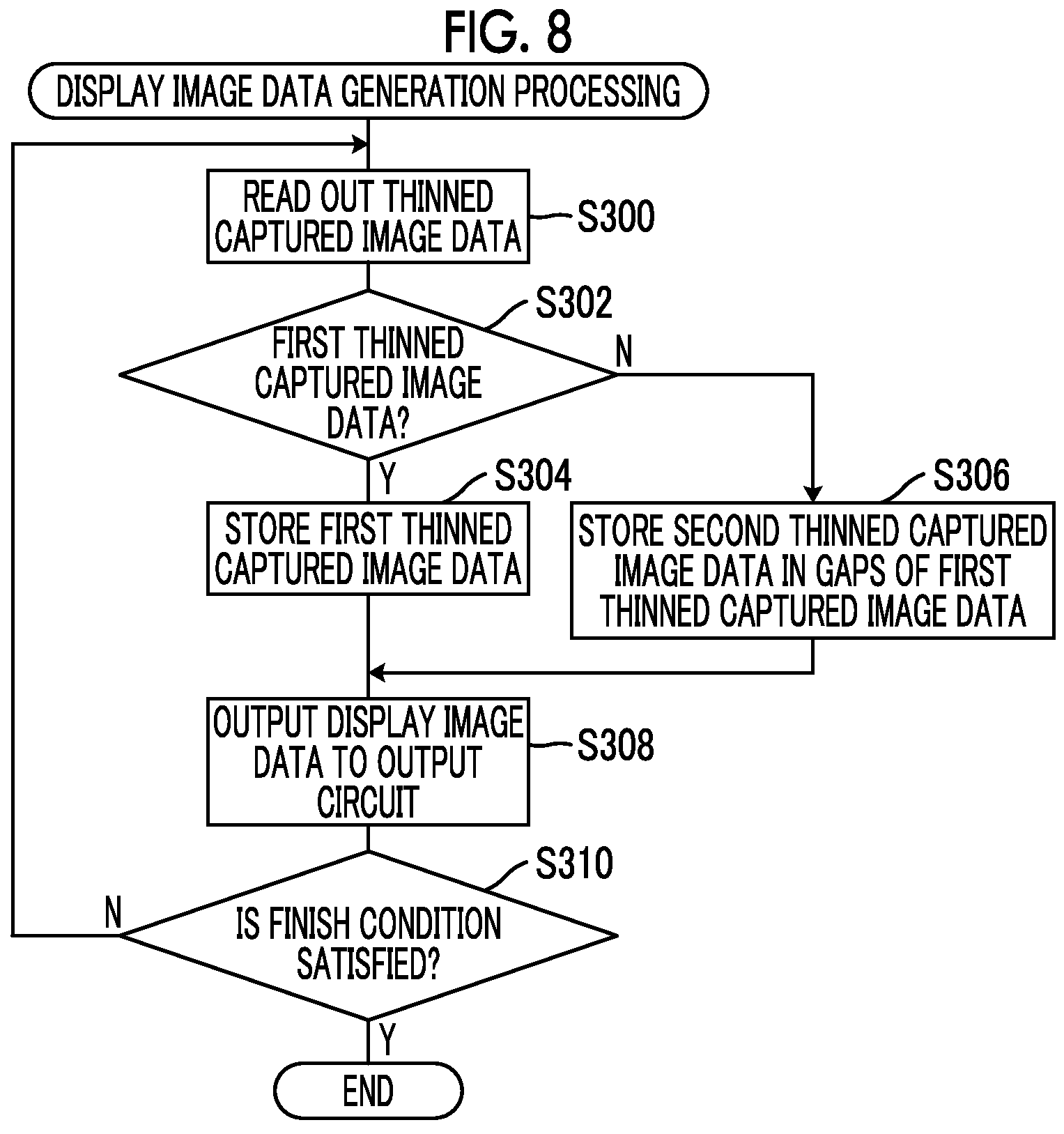 Patent US11785362 Figure 7 – Imaging element with output circuit that outputs to first and second circuits, imaging apparatus, image data output method, and program