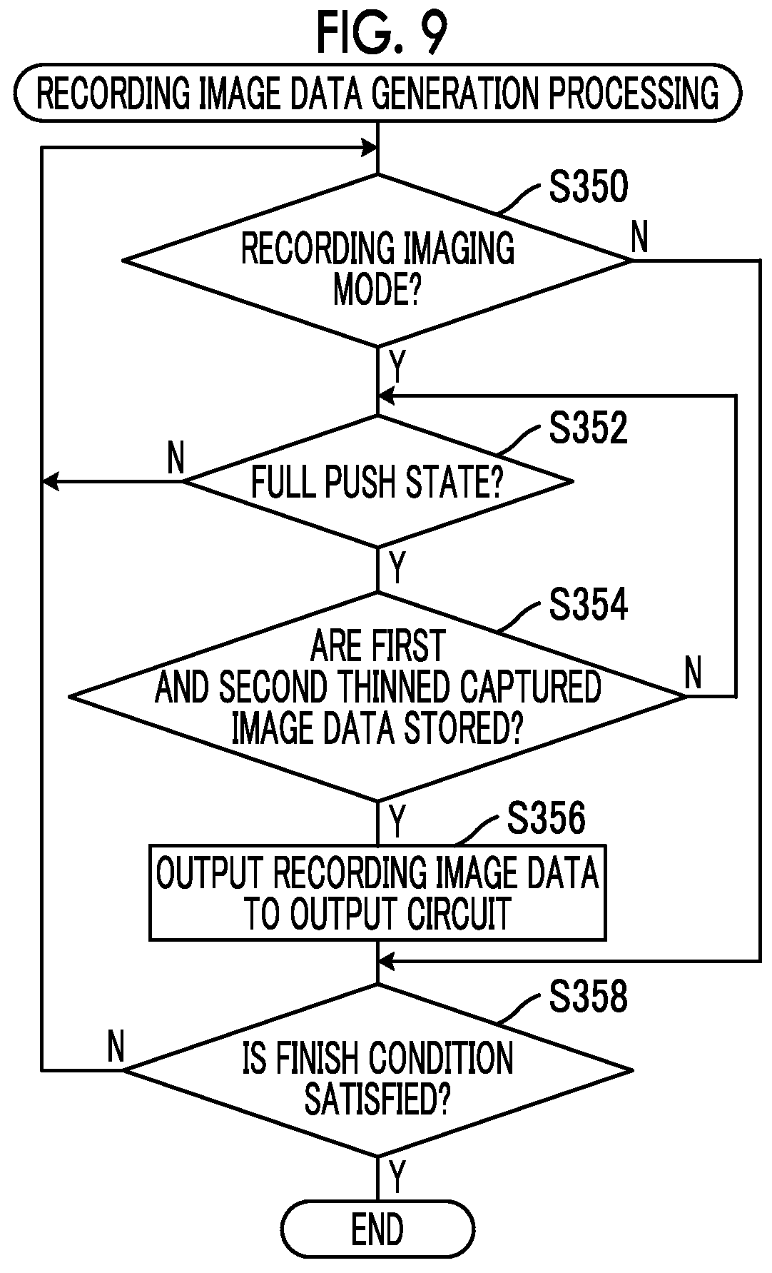 Patent US11785362 Figure 8 – Imaging element with output circuit that outputs to first and second circuits, imaging apparatus, image data output method, and program