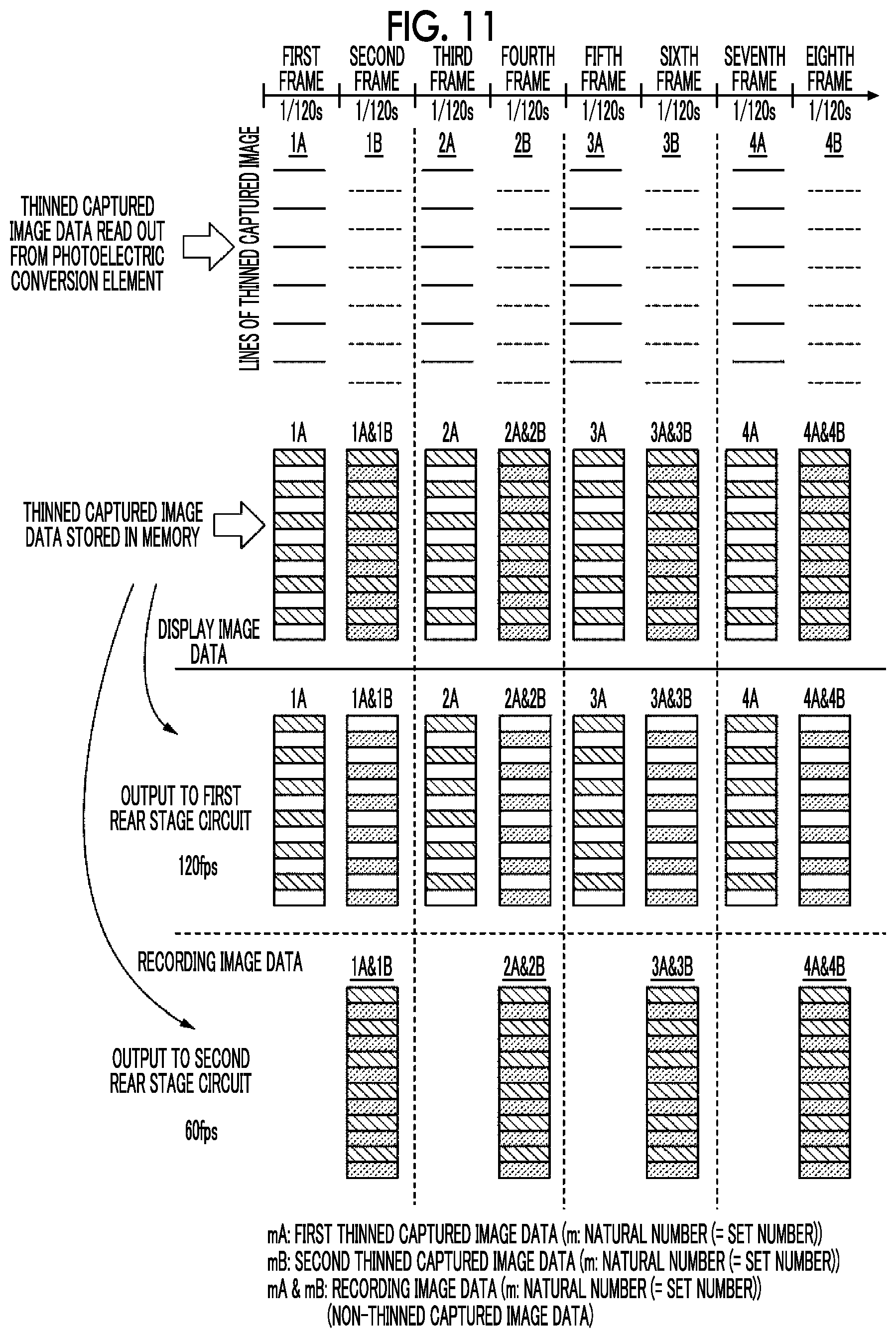 Patent US11785362 Figure 10 – Imaging element with output circuit that outputs to first and second circuits, imaging apparatus, image data output method, and program