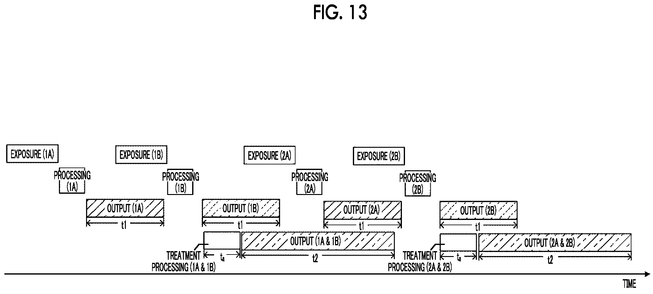 Patent US11785362 Figure 12 – Imaging element with output circuit that outputs to first and second circuits, imaging apparatus, image data output method, and program