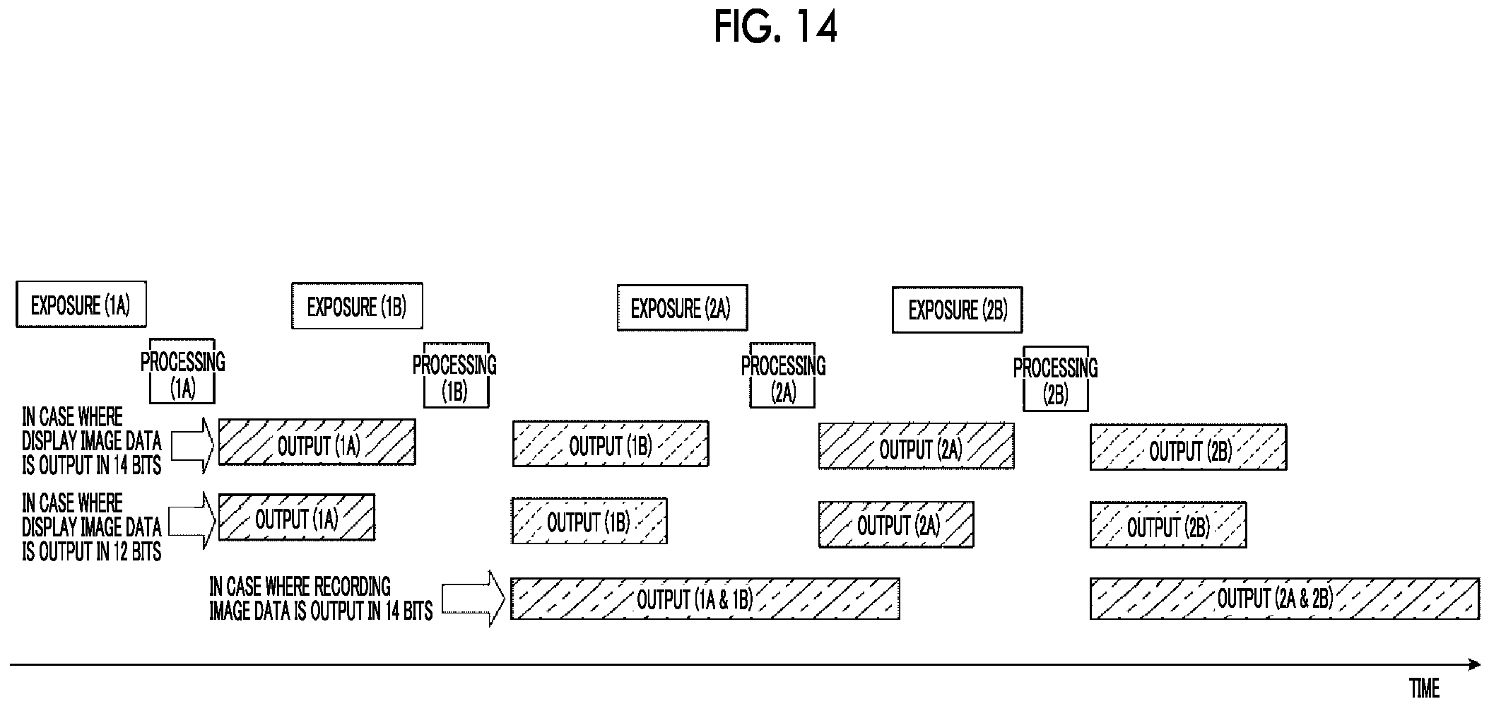 Patent US11785362 Figure 13 – Imaging element with output circuit that outputs to first and second circuits, imaging apparatus, image data output method, and program