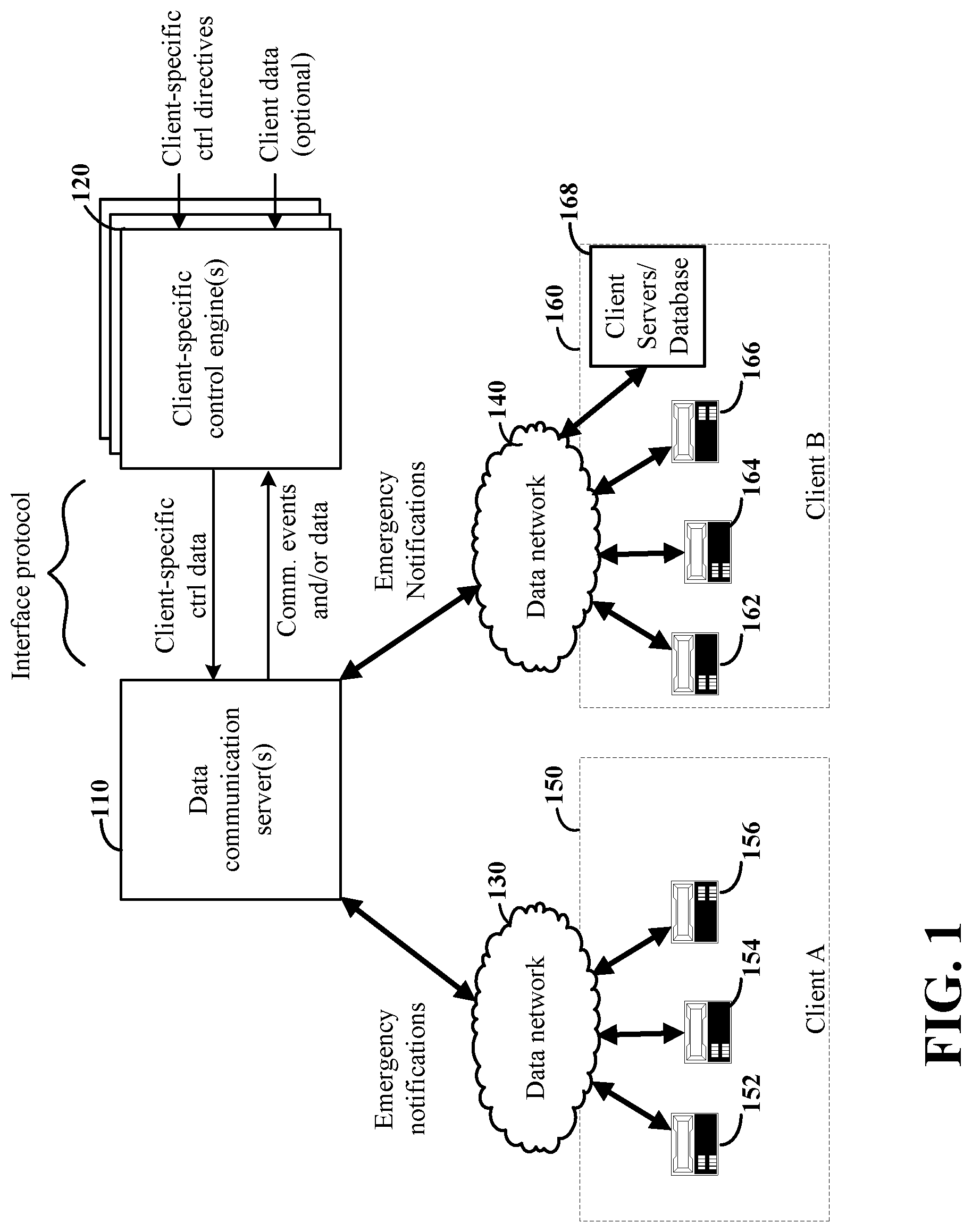 Patent US11785363 — Customization of emergency notifications for communications services — Figure 1