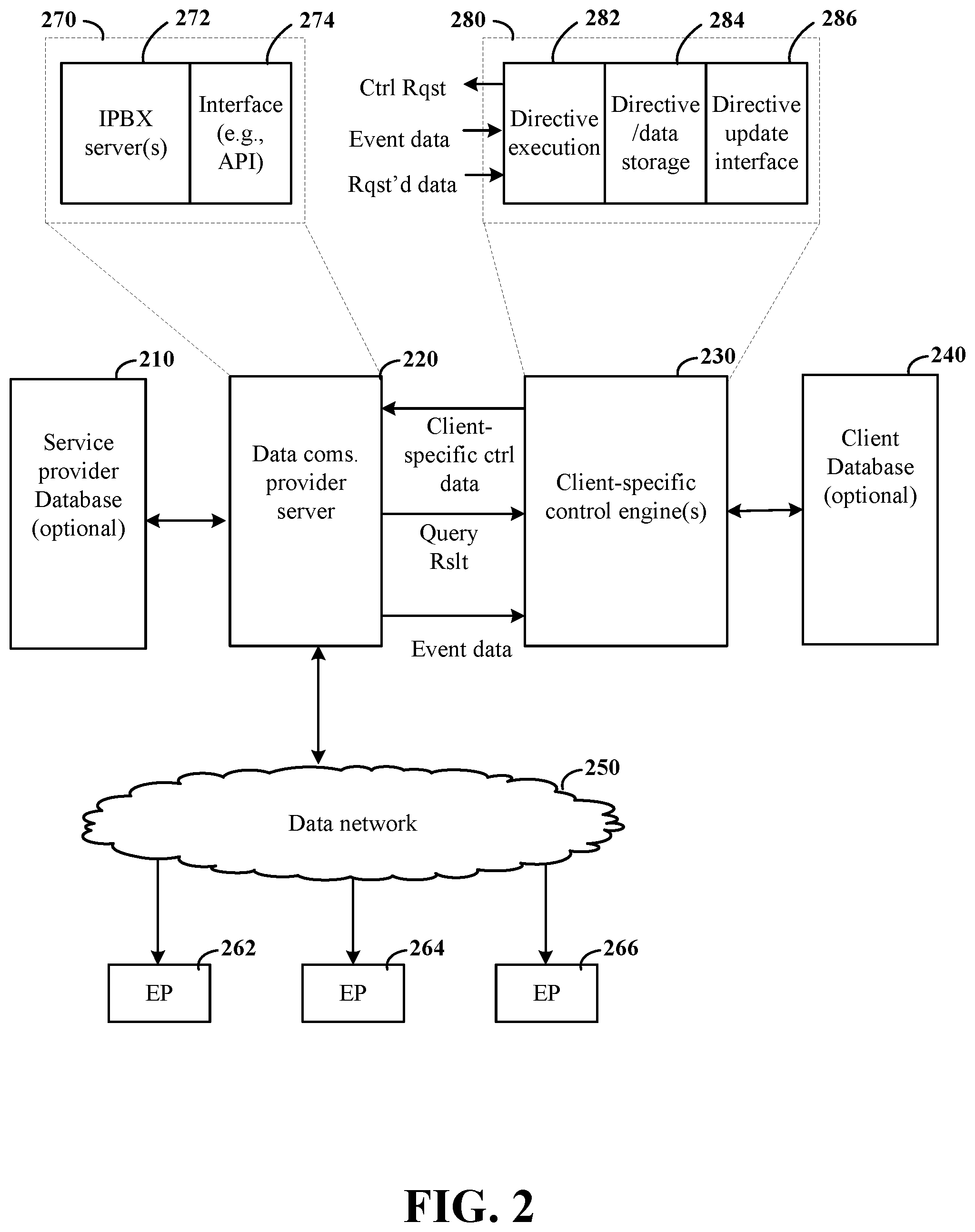 Patent US11785363 Figure 2 – Customization of emergency notifications for communications services