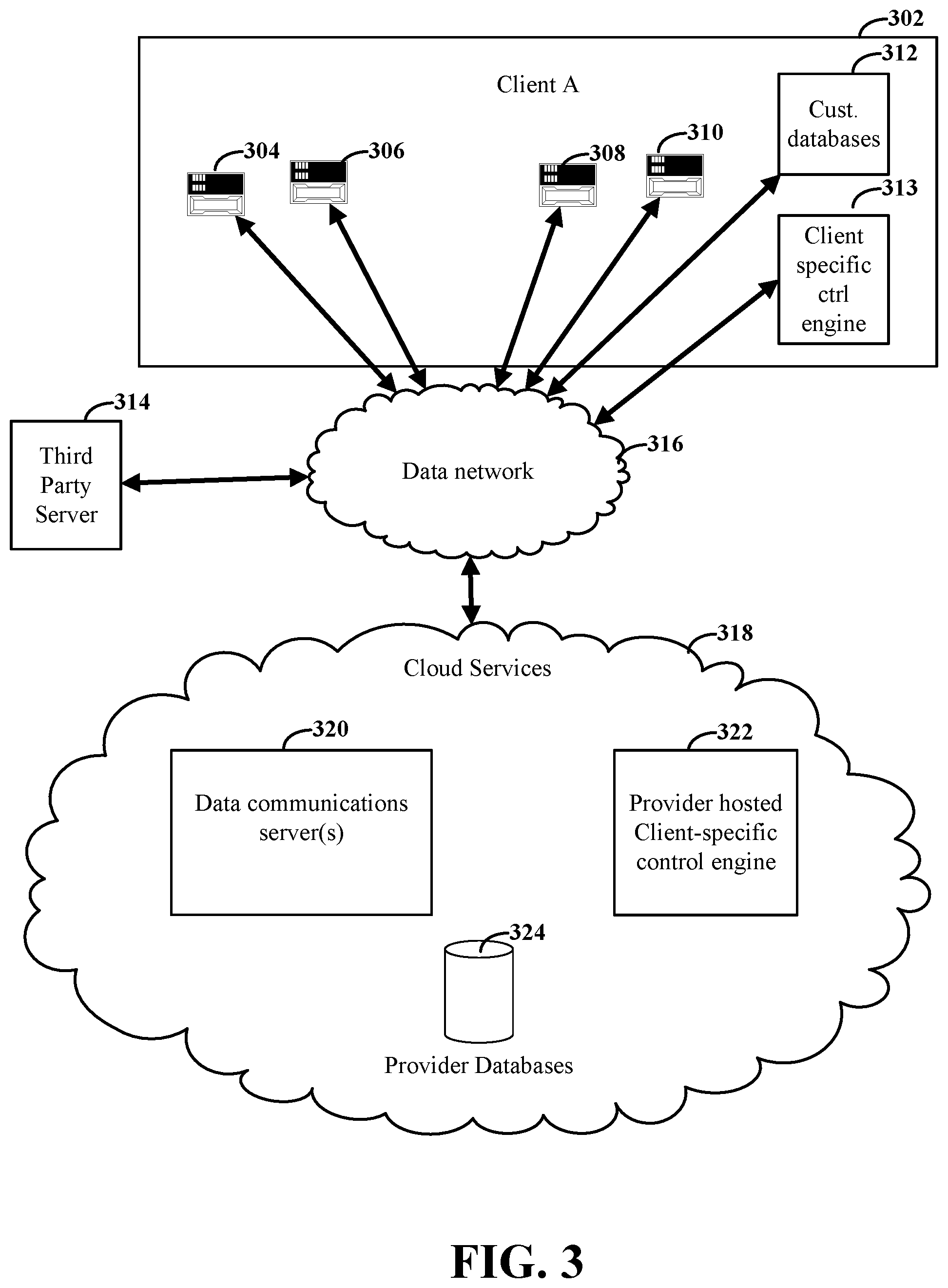 Patent US11785363 Figure 3 – Customization of emergency notifications for communications services
