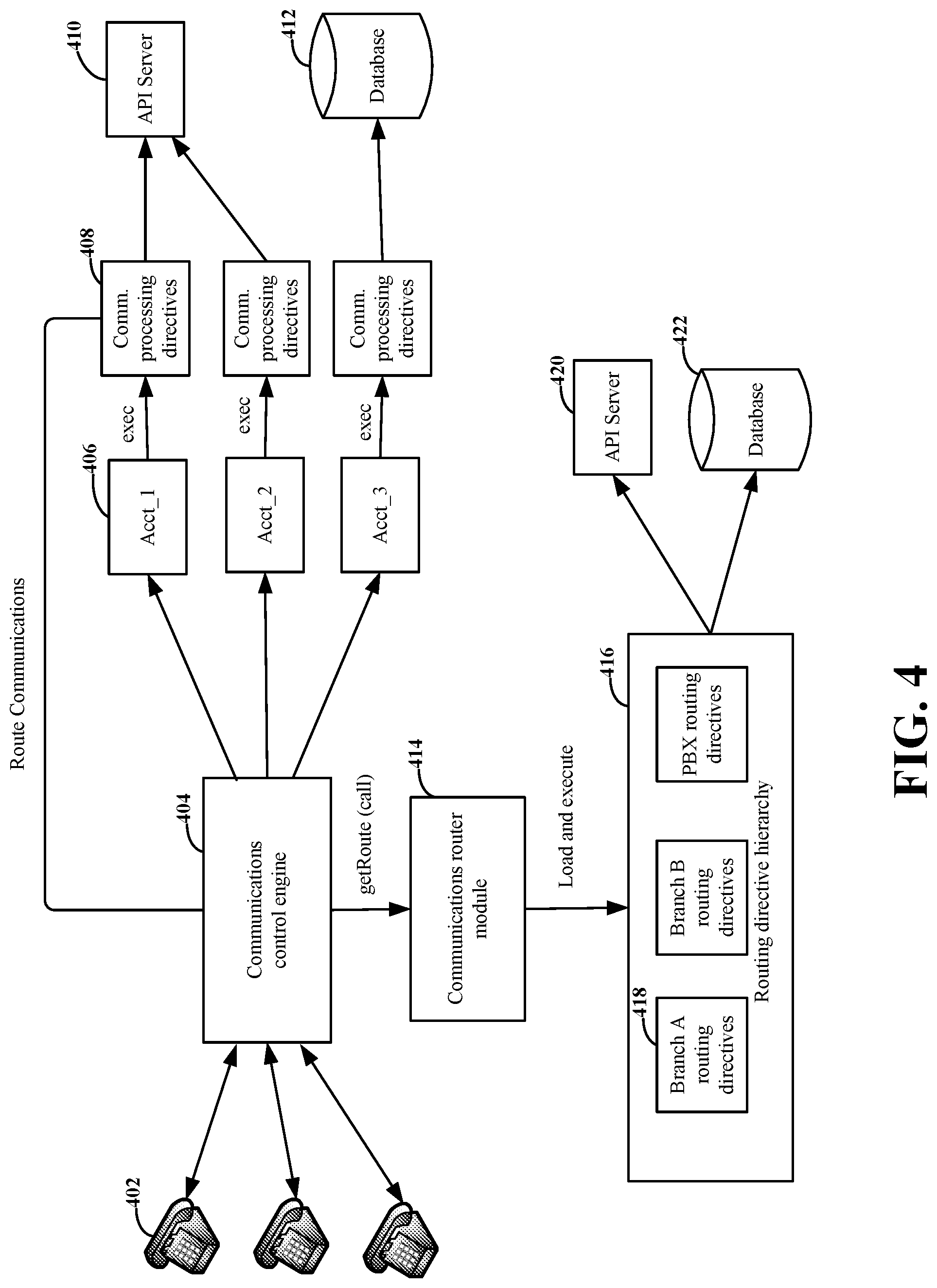 Patent US11785363 Figure 4 – Customization of emergency notifications for communications services